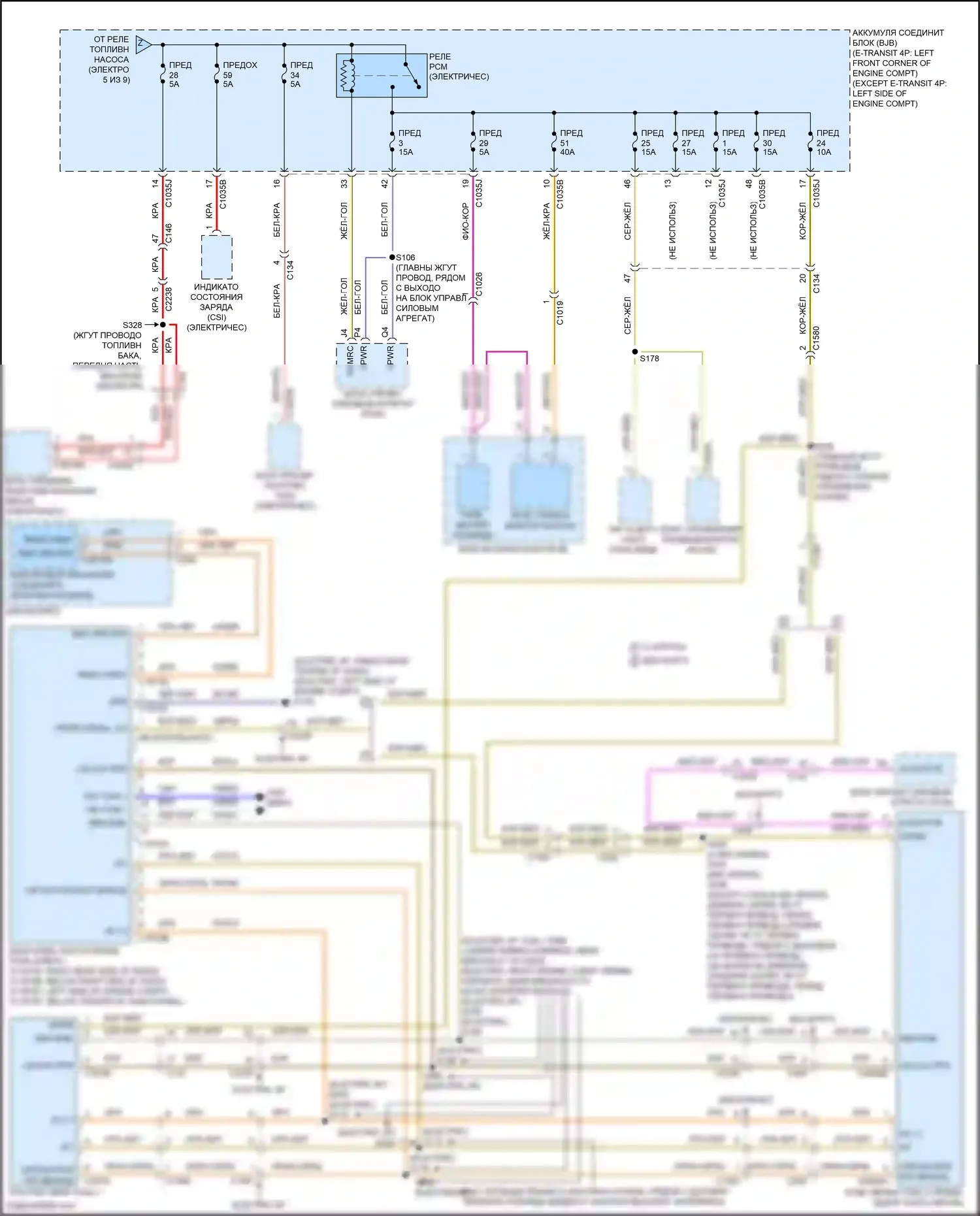 Transit Ford T8 (2023-2024): Электросхема блока предохранителей реле (9 из 9) 