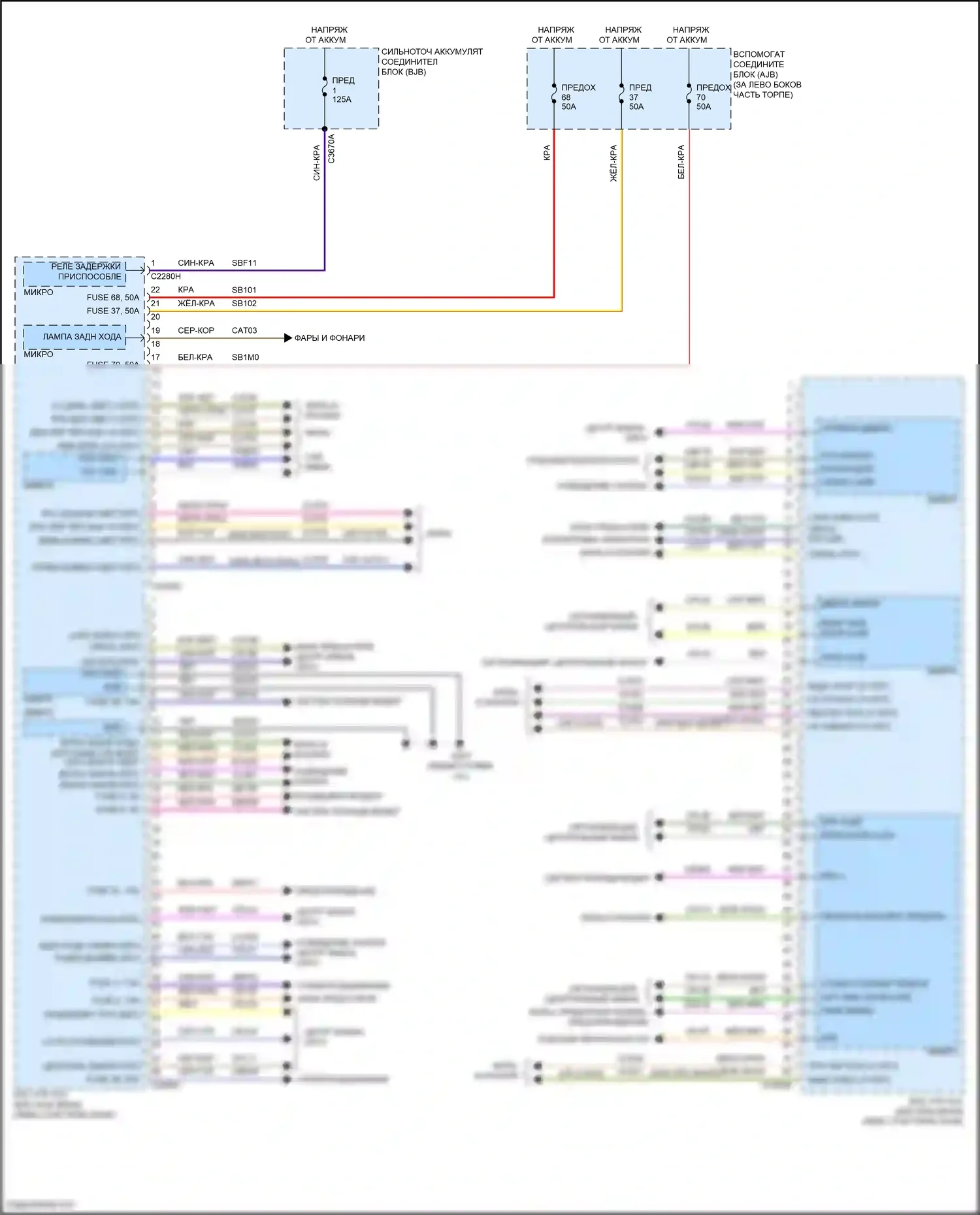 Transit Ford T8 (2023-2024): Электросхема блоков управления кузовом (1 из 2) 