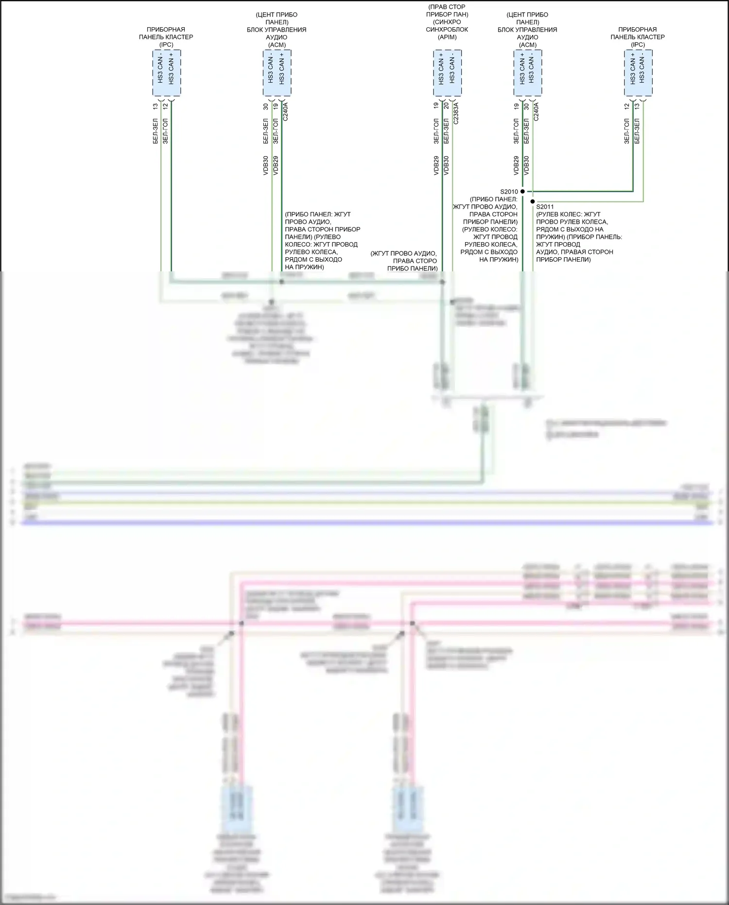 Transit Ford T8 (2023-2024): Can шина электросхема, без синхронизации 4 (2 из 4) 