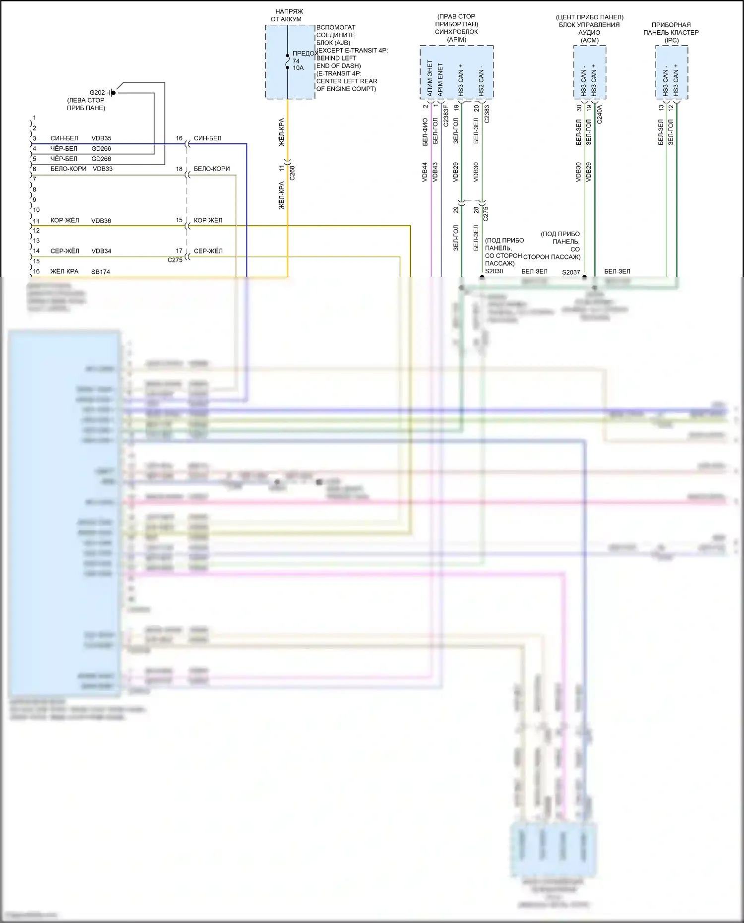 Transit Ford T8 (2023-2024): Can шина электросхема, с синхронизацией 4 (1 из 4) 