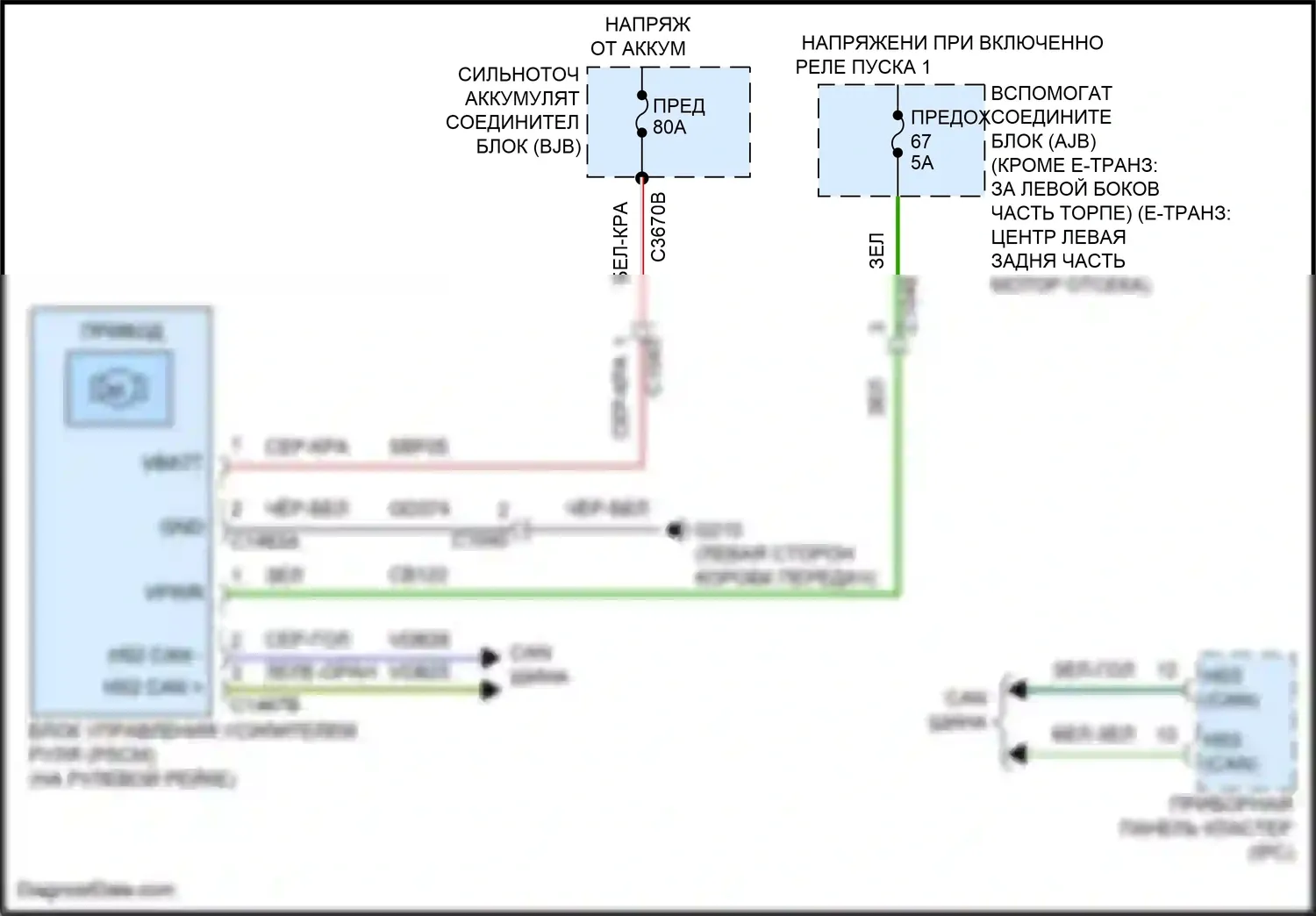 Transit Ford T8 (2023-2024): Электросхема электроусилителя руля 