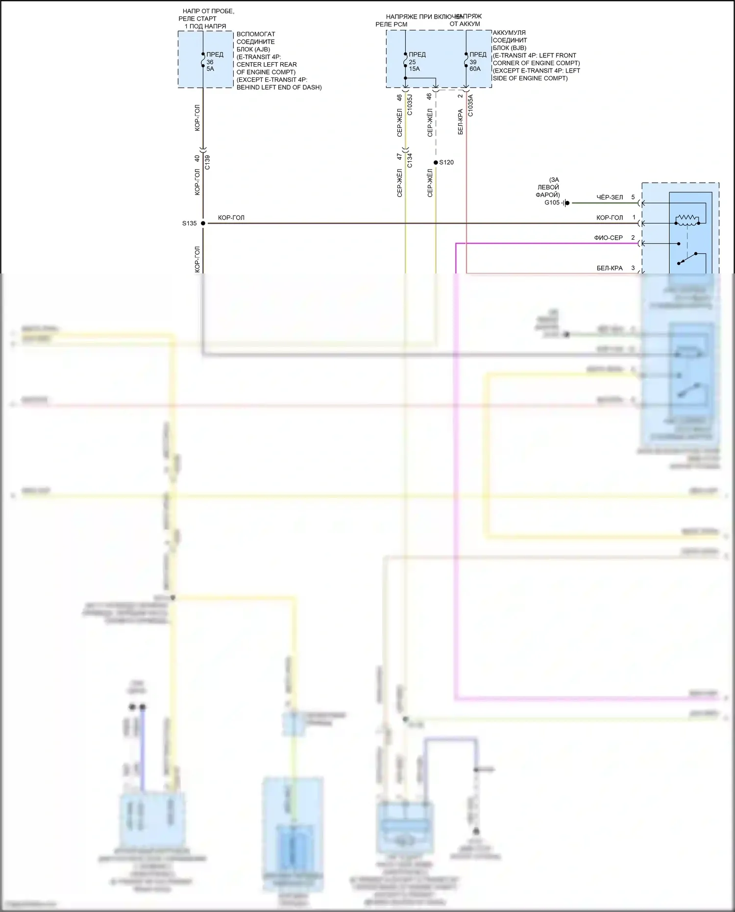 Transit Ford T8 (2023-2024): Электросхема климат контроля (6 из 7) 