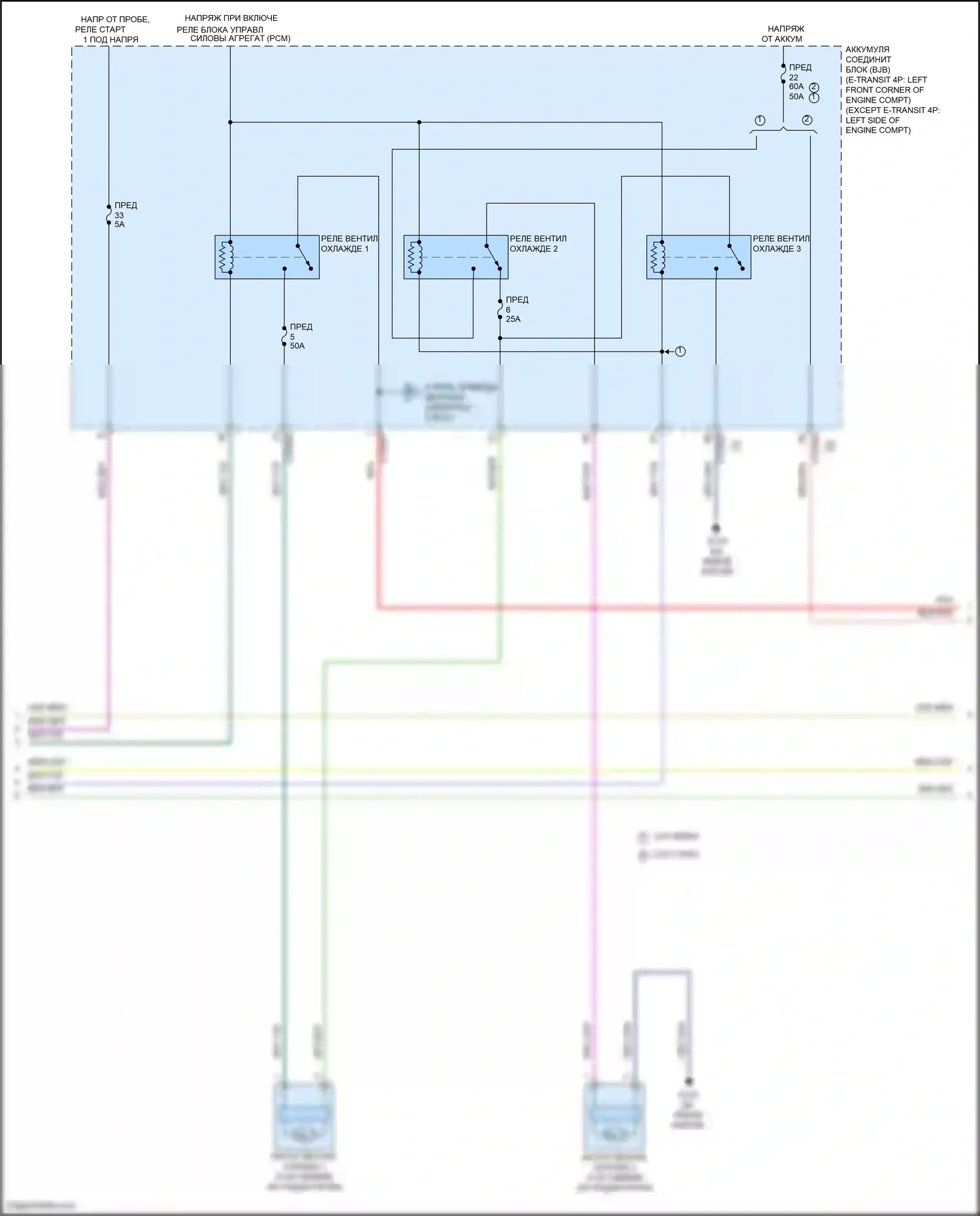 Transit Ford T8 (2023-2024): Электросхема ручного кондиционера (4 из 5) 