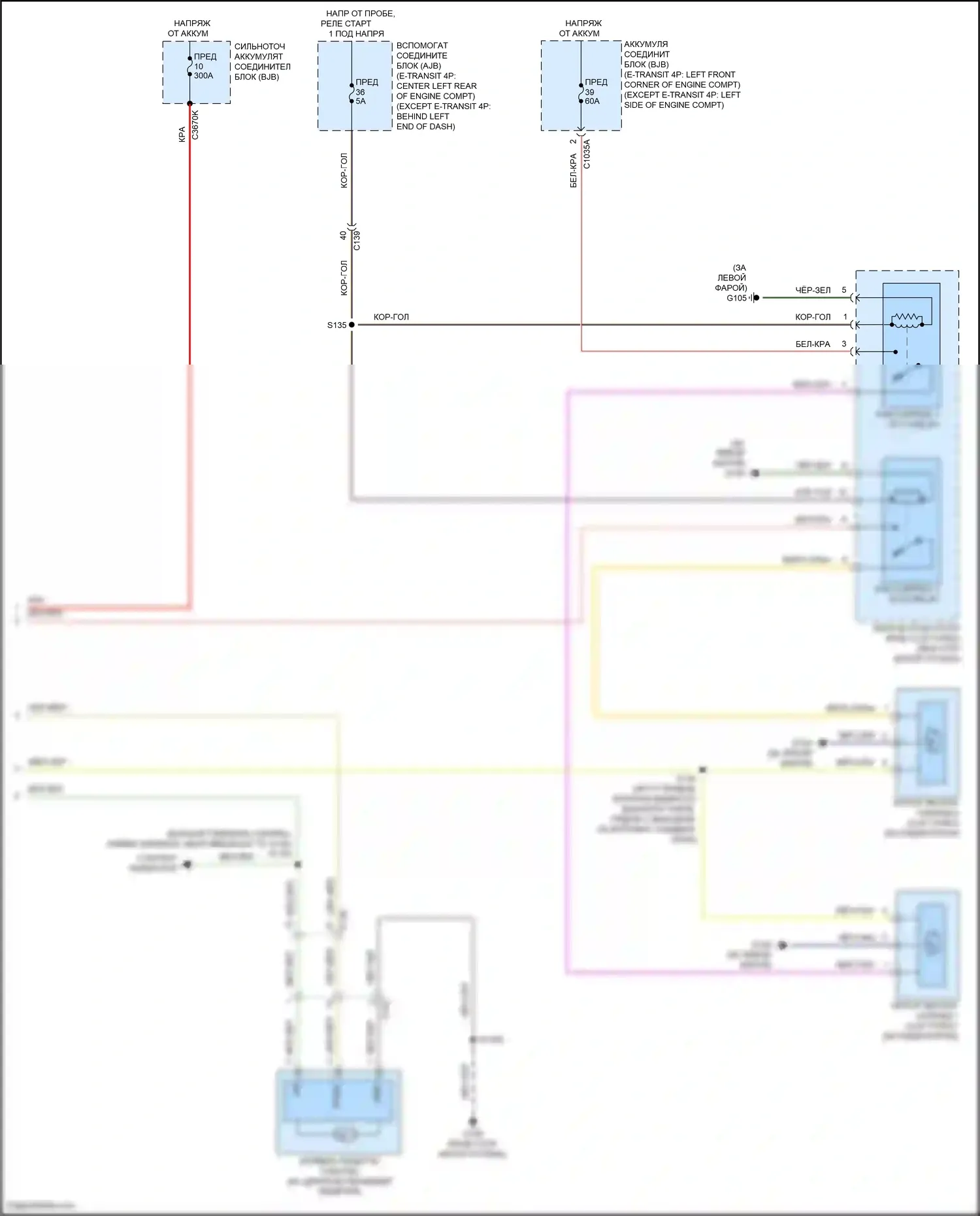 Transit Ford T8 (2023-2024): Электросхема ручного кондиционера (5 из 5) 