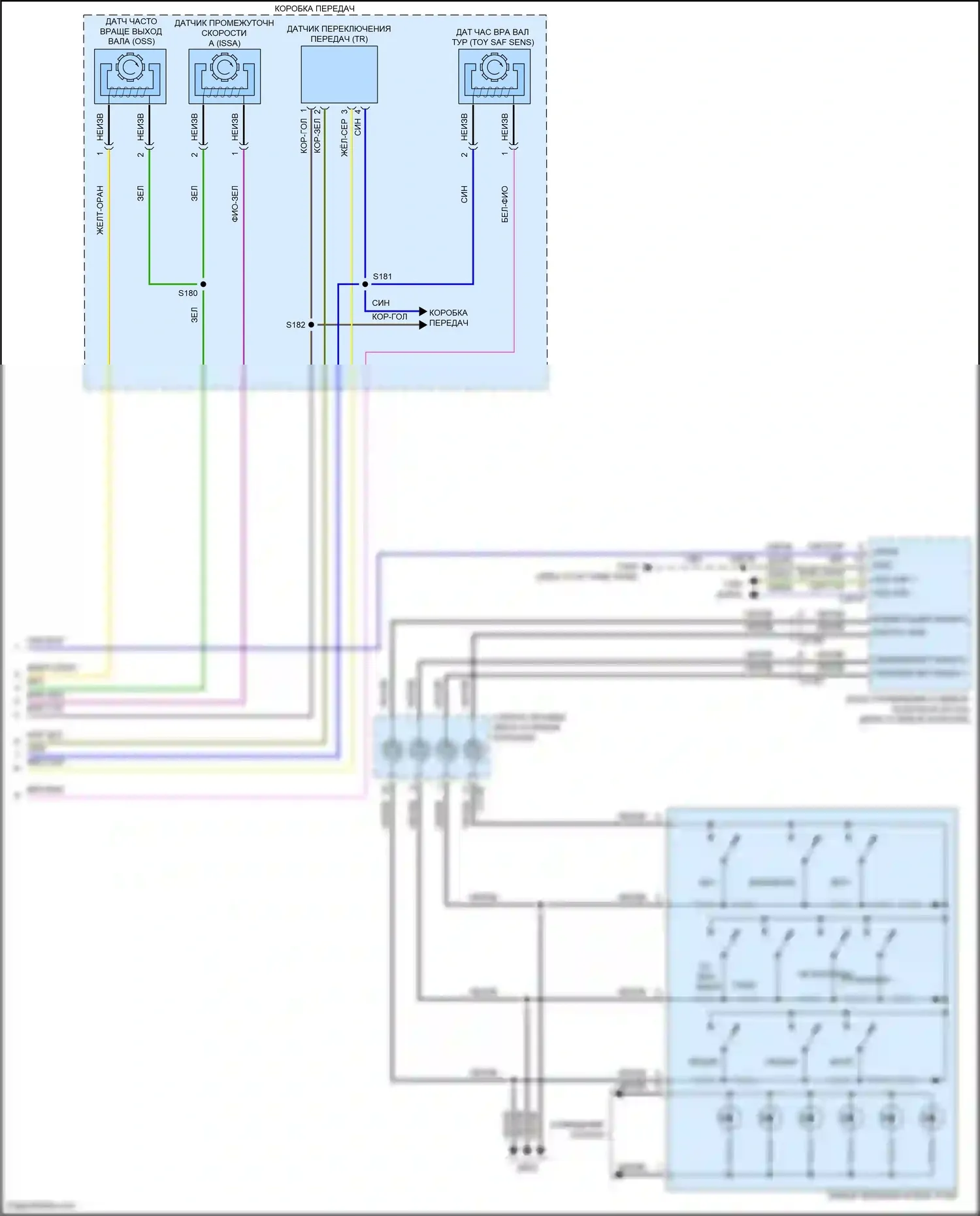 Transit Ford T8 (2023-2024): Электросхема круиз-контроля (3 из 3) 
