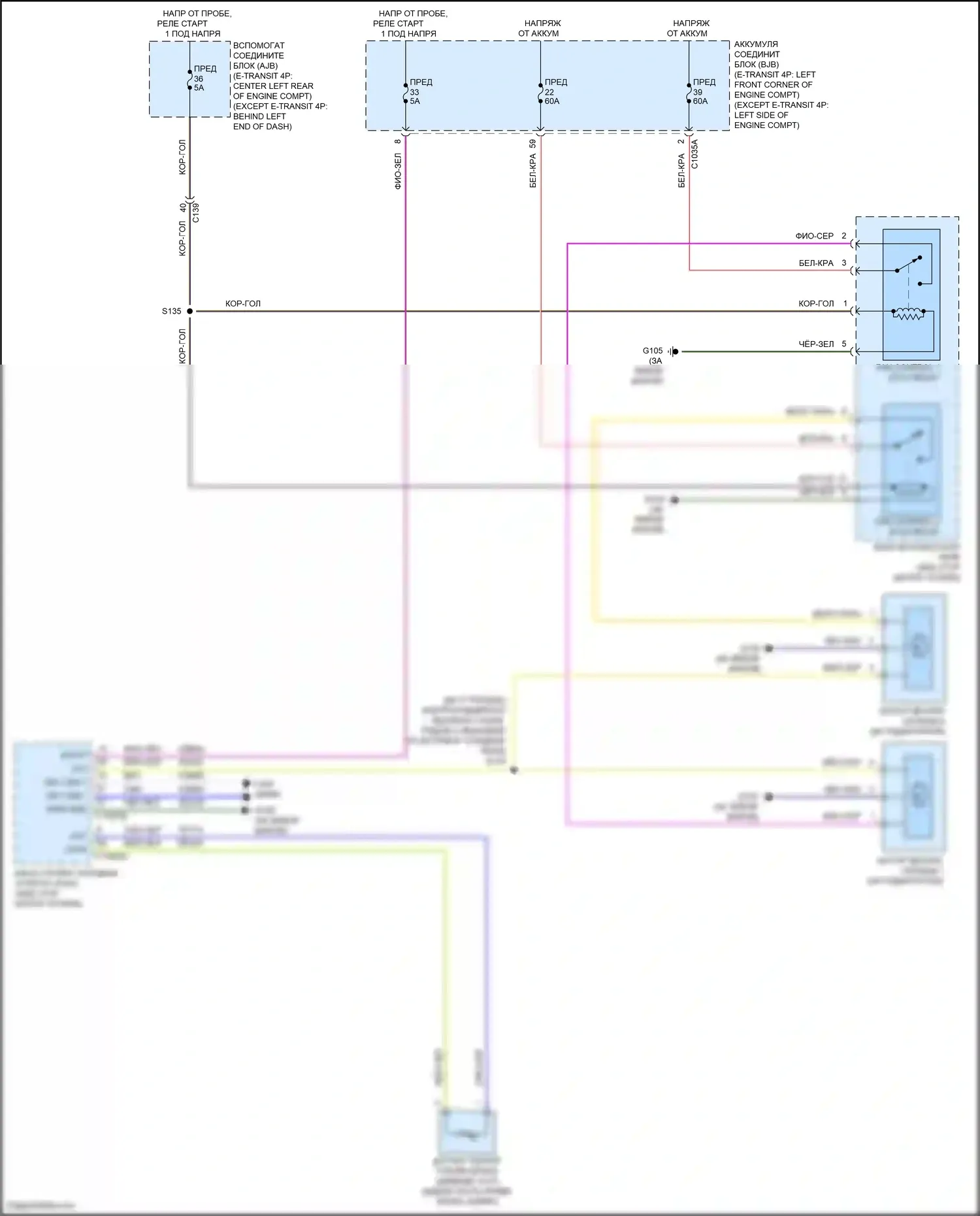 Transit Ford T8 (2023-2024): 3,5л турбо, электросхема вентилятора охлаждения 
