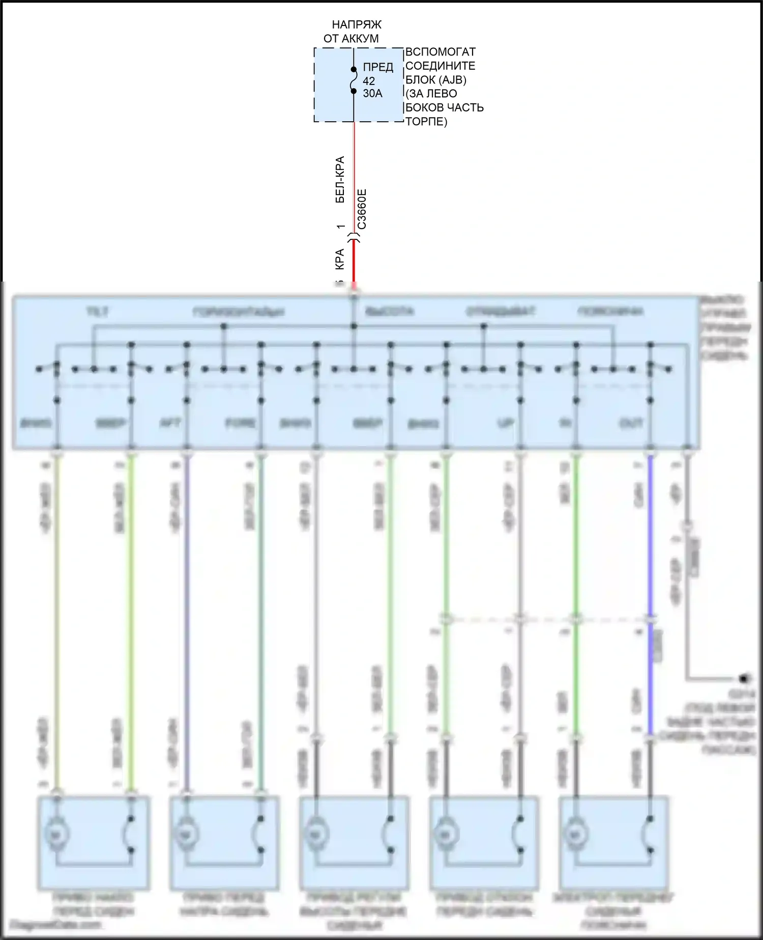 Transit Ford T8 (2023-2024): Электросхема сиденья питания для пассажиров 