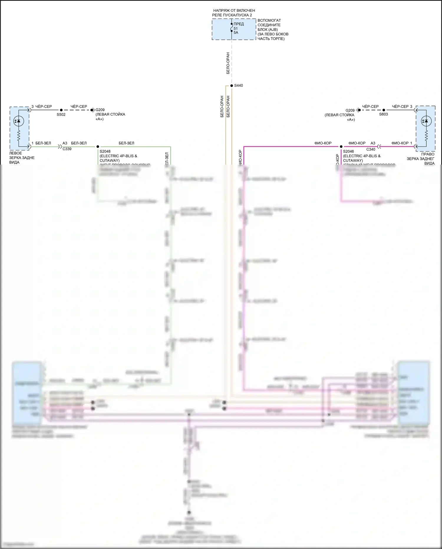 Transit Ford T8 (2023-2024): Электросхема информационной системы в слепой зоне, поздний выпуск 