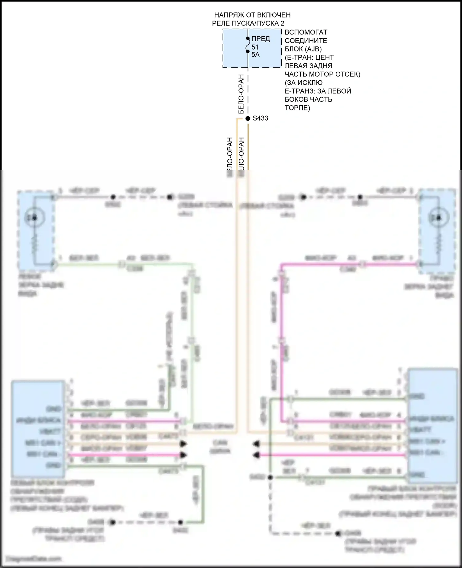 Transit Ford T8 (2023-2024): Электросхема информационной системы в слепой зоне, ранний выпуск 