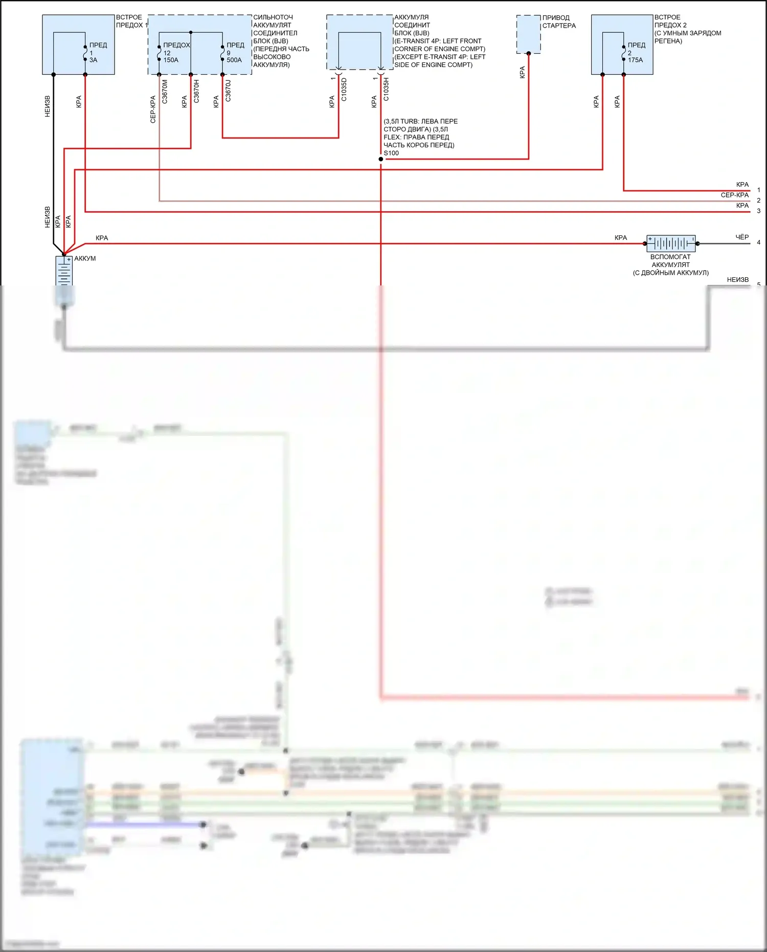 Transit Ford T8 (2023-2024): Электросхема генератора (1 из 2) 