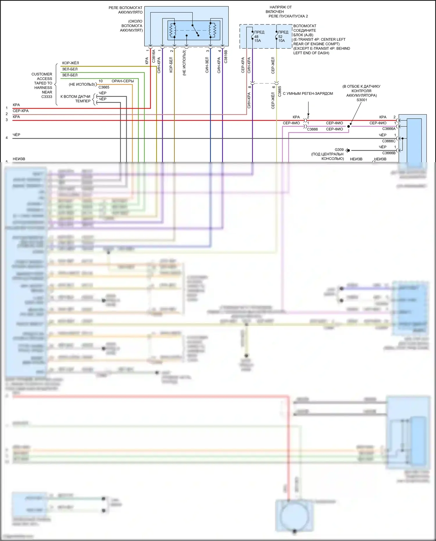 Transit Ford T8 (2023-2024): Электросхема генератора (2 из 2) 