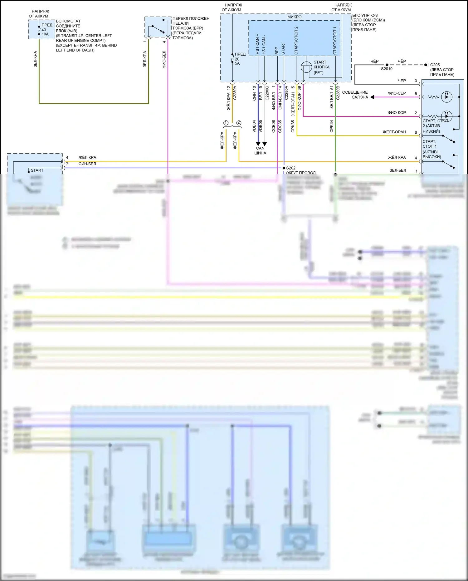 Transit Ford T8 (2023-2024): Электросхема стартера (2 из 2) 