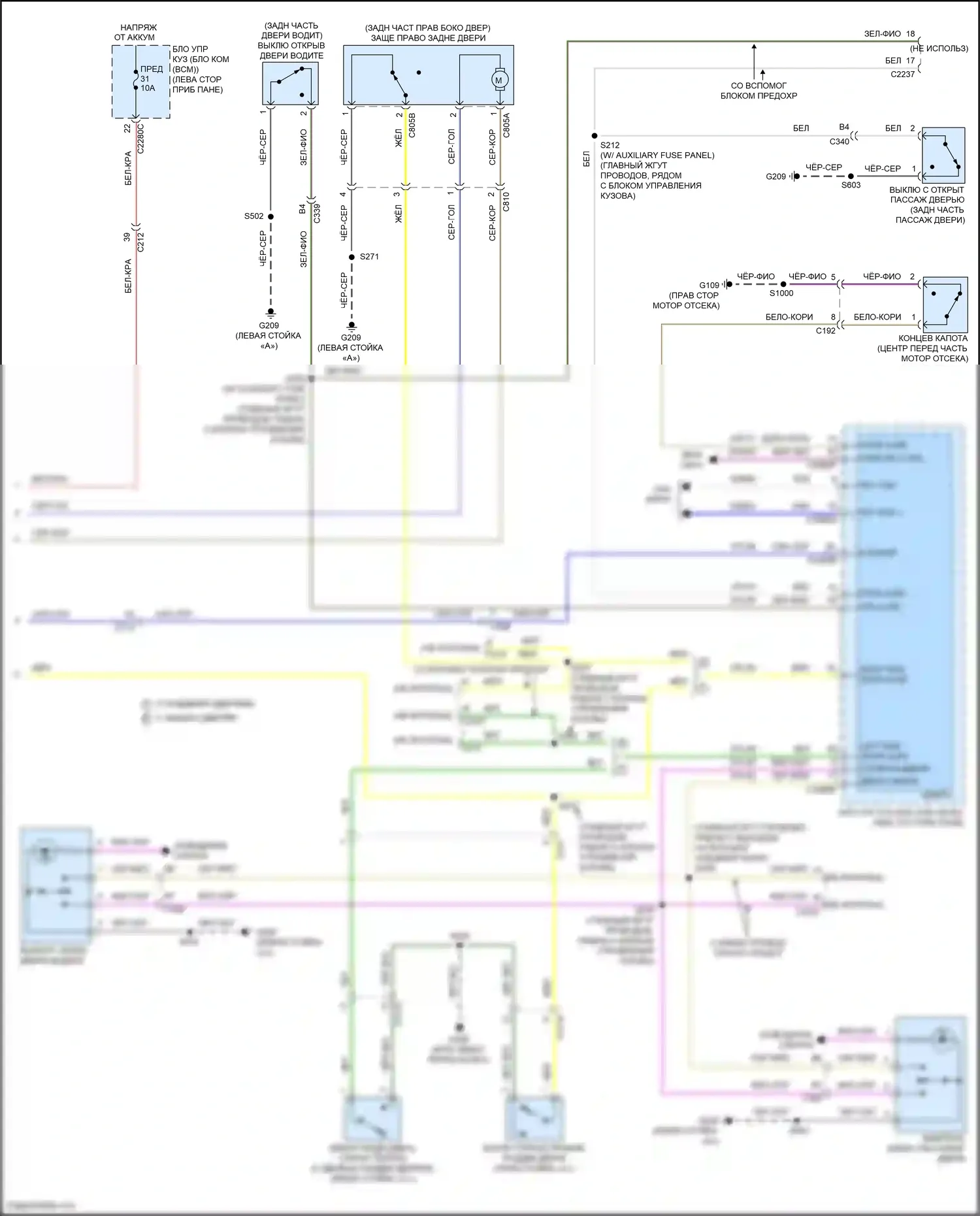 Transit Ford T8 (2023-2024): Электросхема центрального замка (4 из 4) 