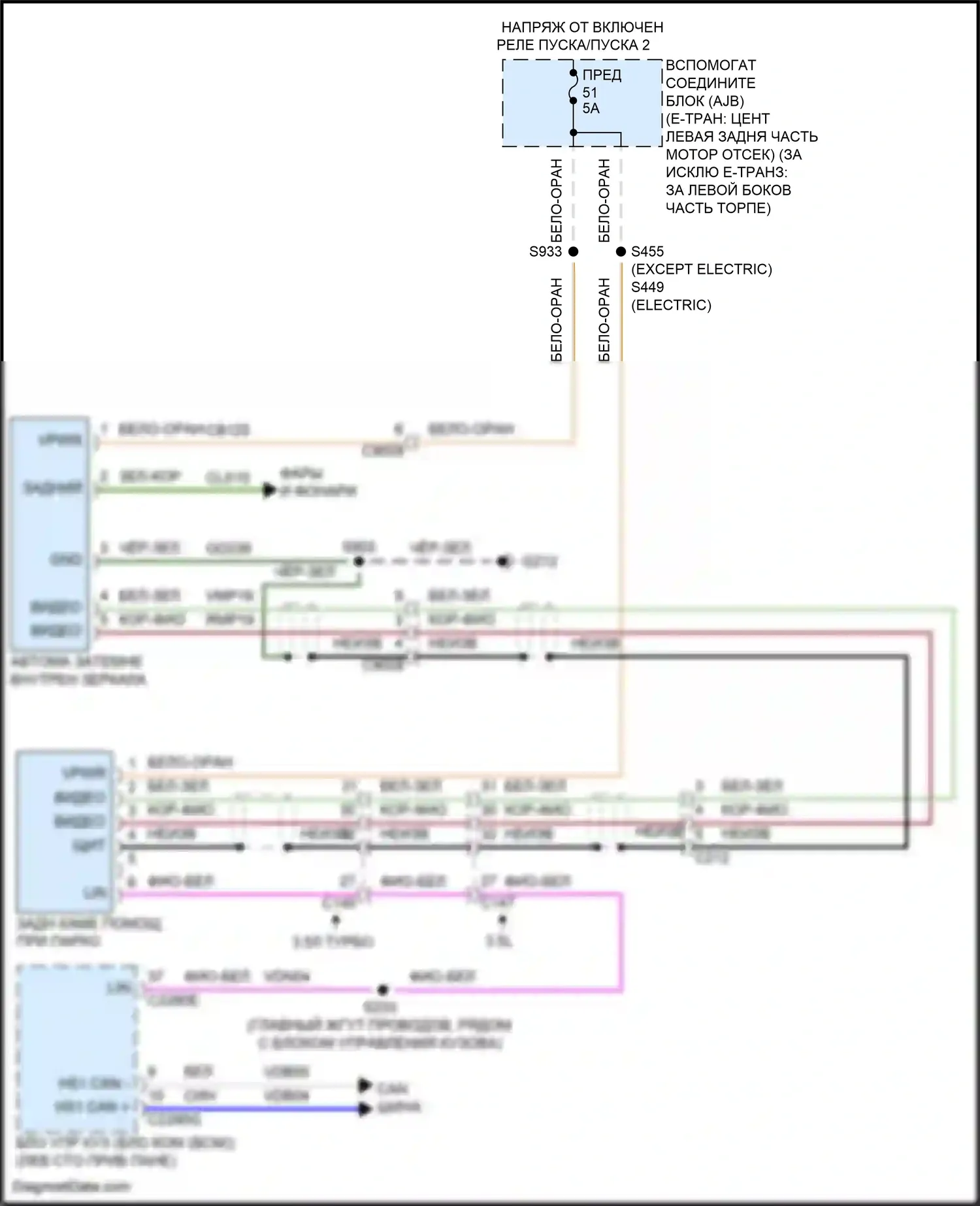 Transit Ford T8 (2023-2024): Электросхема электрохромного зеркала, кабина шасси 