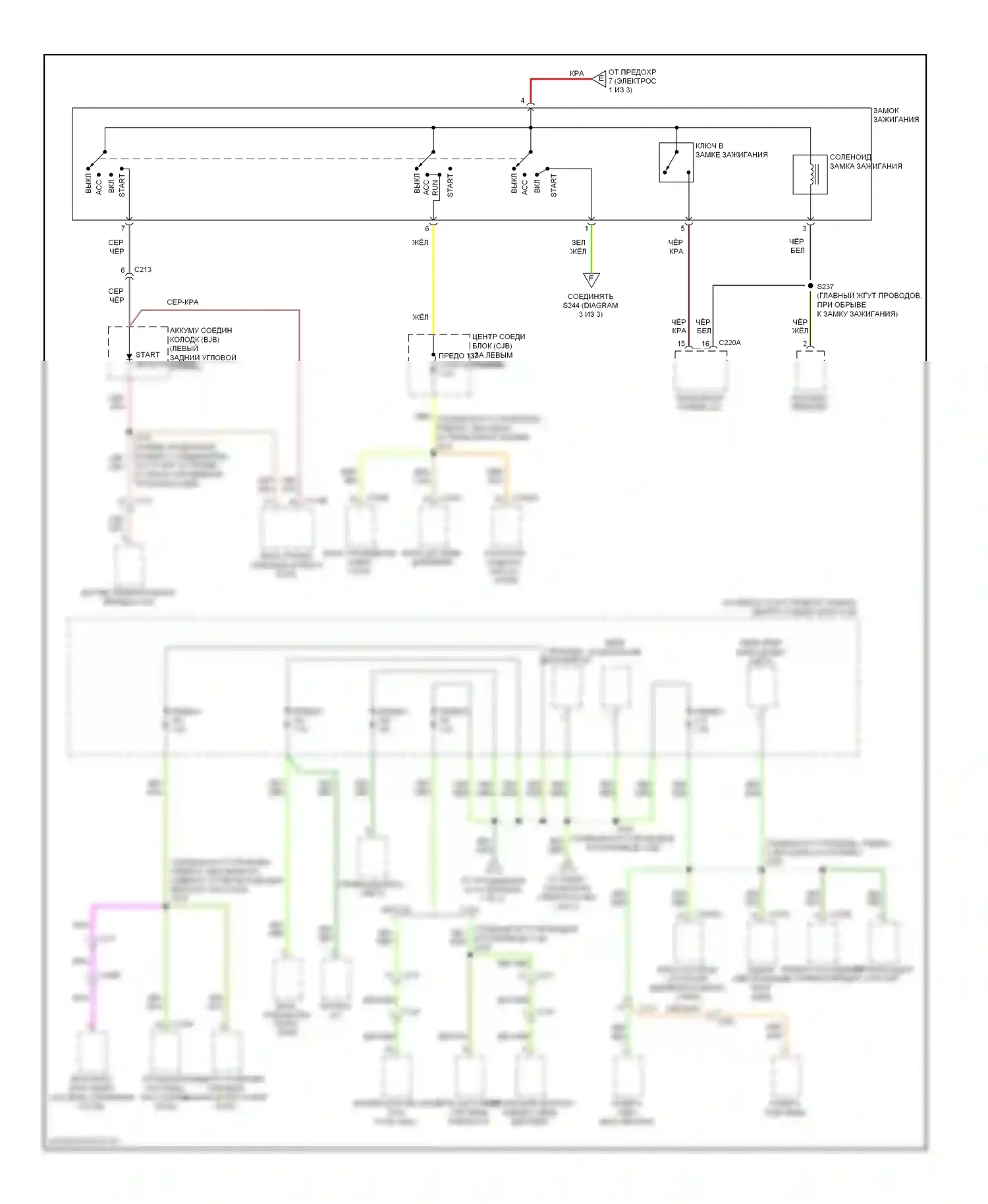 Transit Ford VII (2006-2013): Электросхема блока предохранителей реле (3 из 3) 