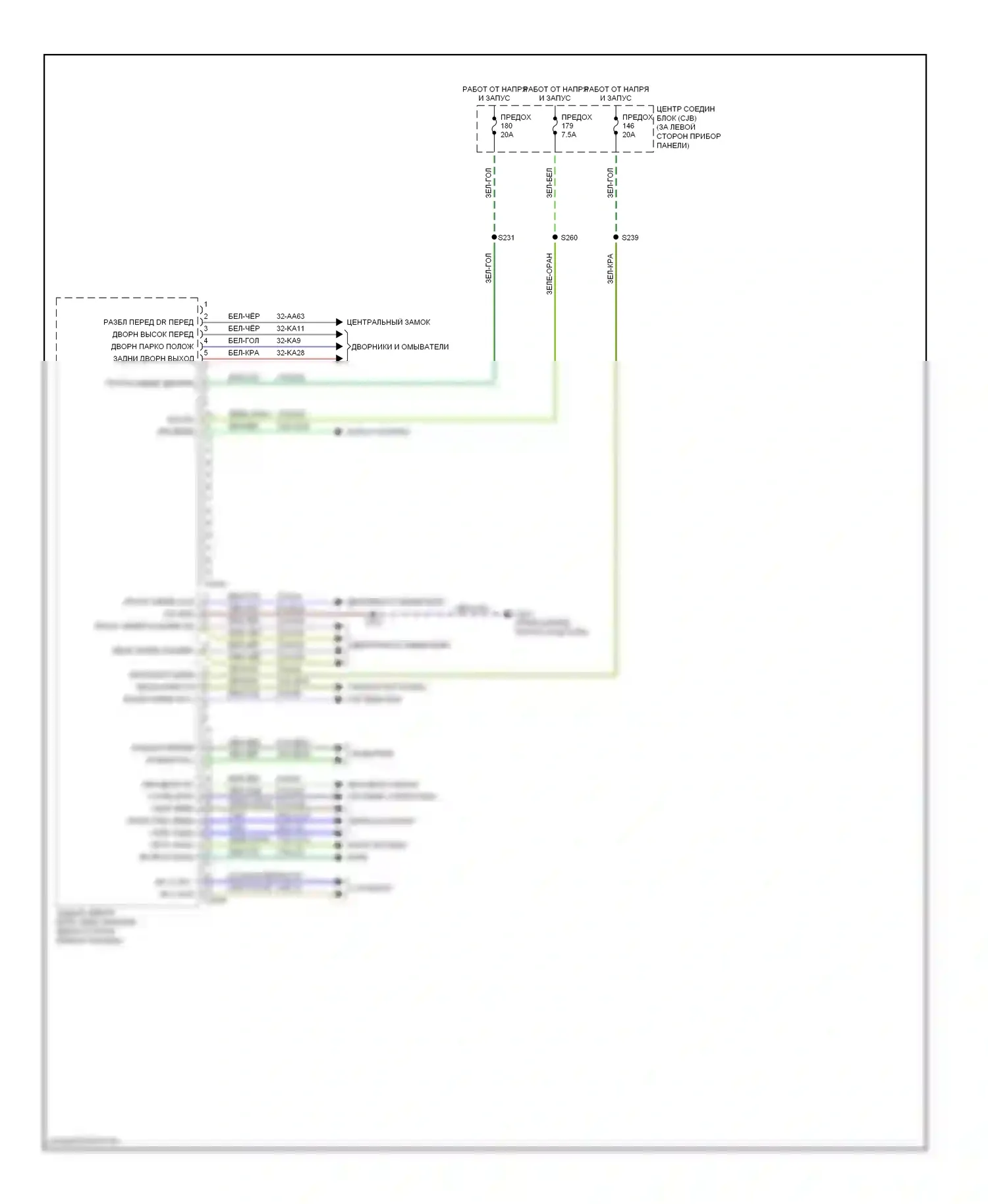 Transit Ford VII (2006-2013): Электросхема блоков управления кузовом (1 из 2) 