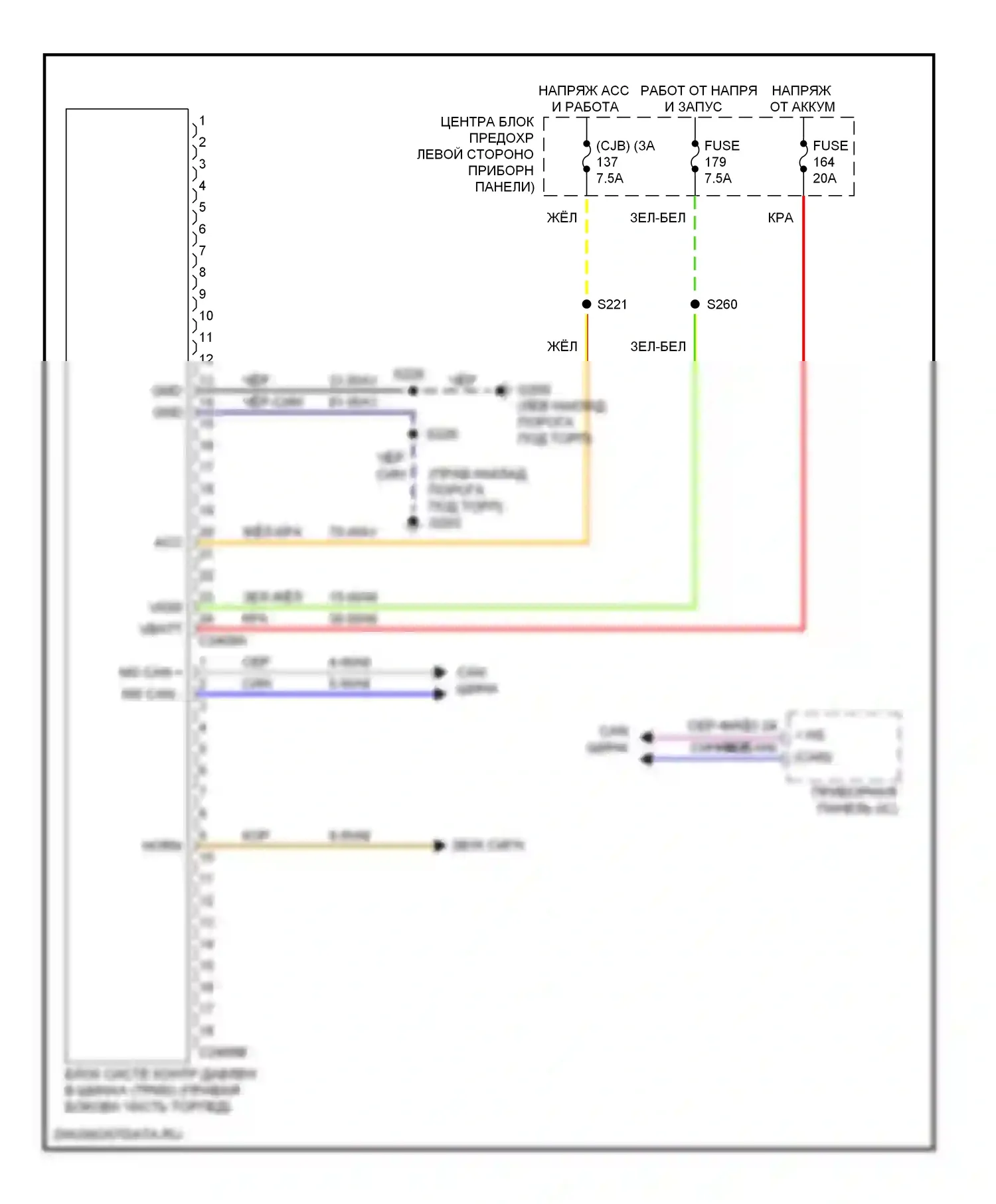 Transit Ford VII (2006-2013): Электросхема контроля давления в шинах 