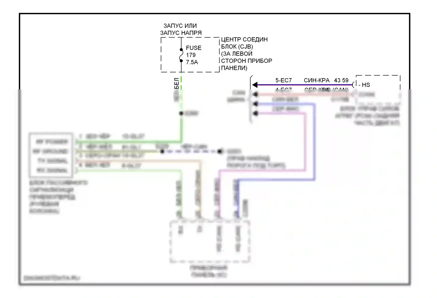 Transit Ford VII (2006-2013): Пассивная сигнализации электросхема 