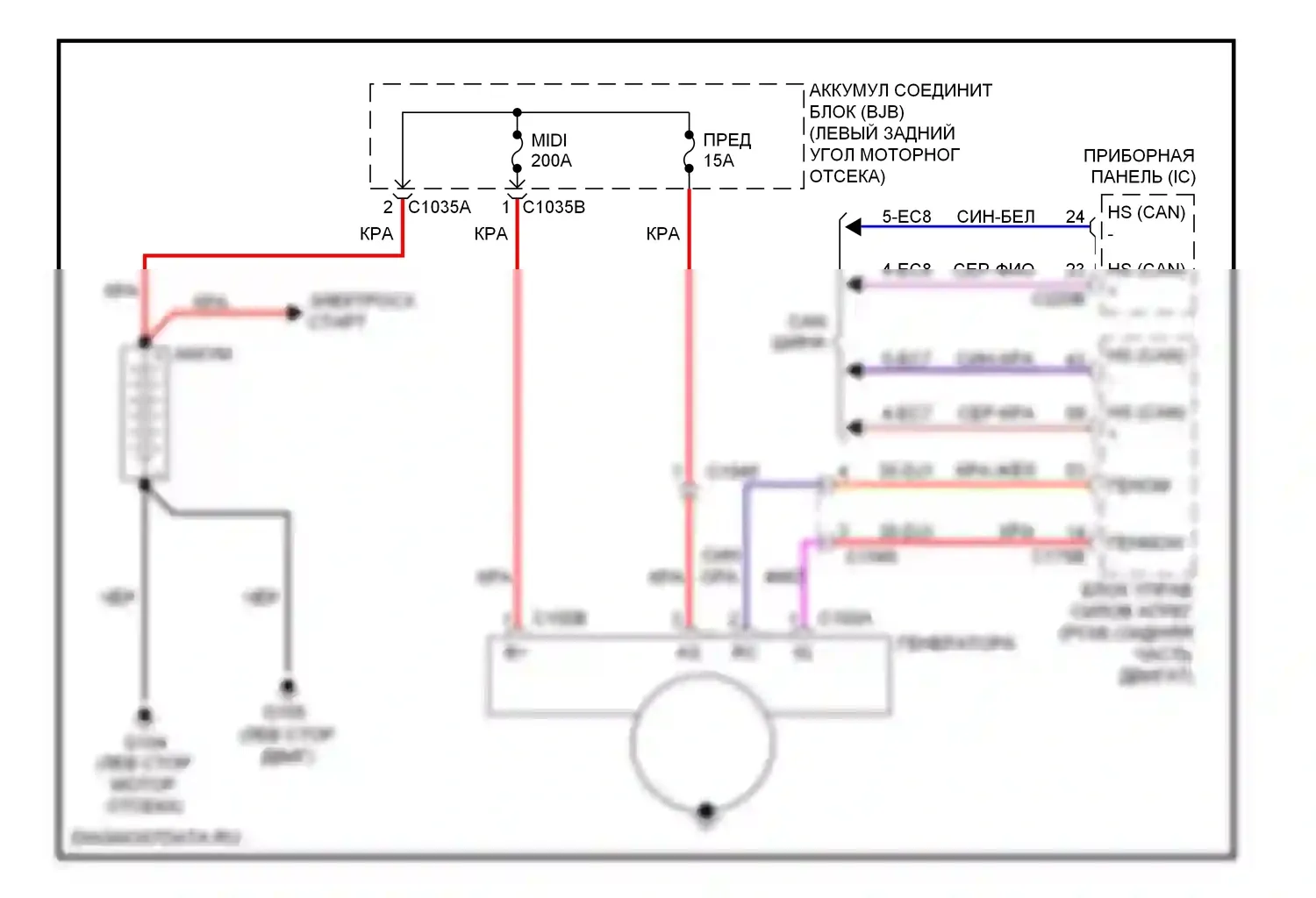 Transit Ford VII (2006-2013): Электросхема генератора 