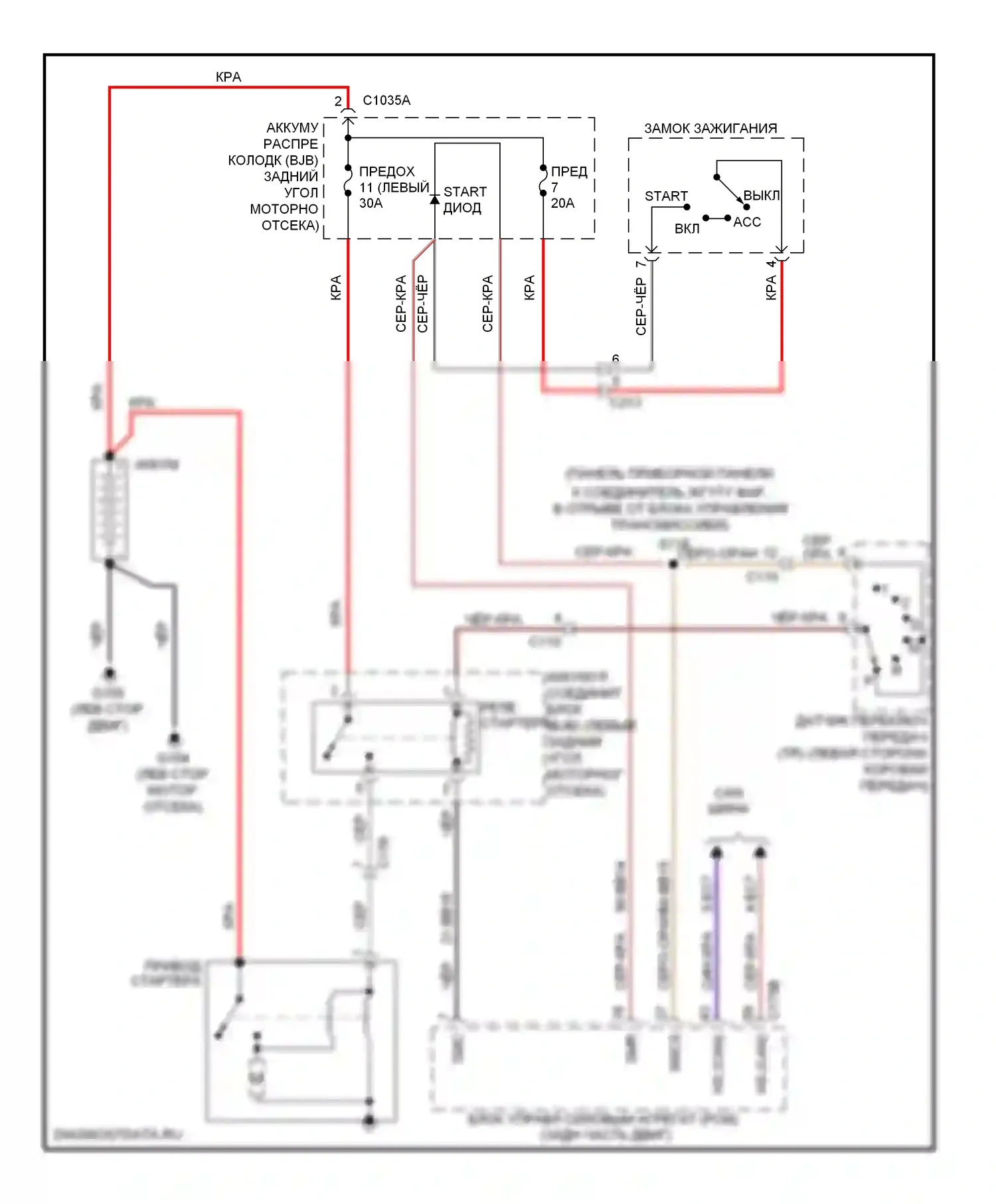 Transit Ford VII (2006-2013): Электросхема стартера 