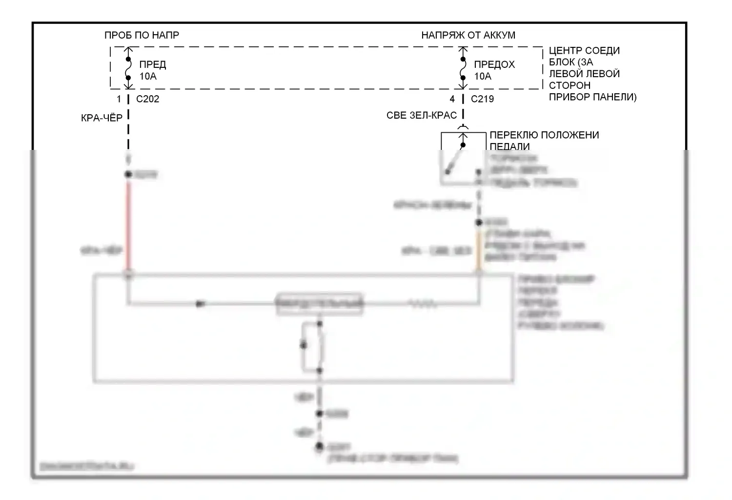 Windstar Ford I (1994-2003): Электросхема блокировки селектора 
