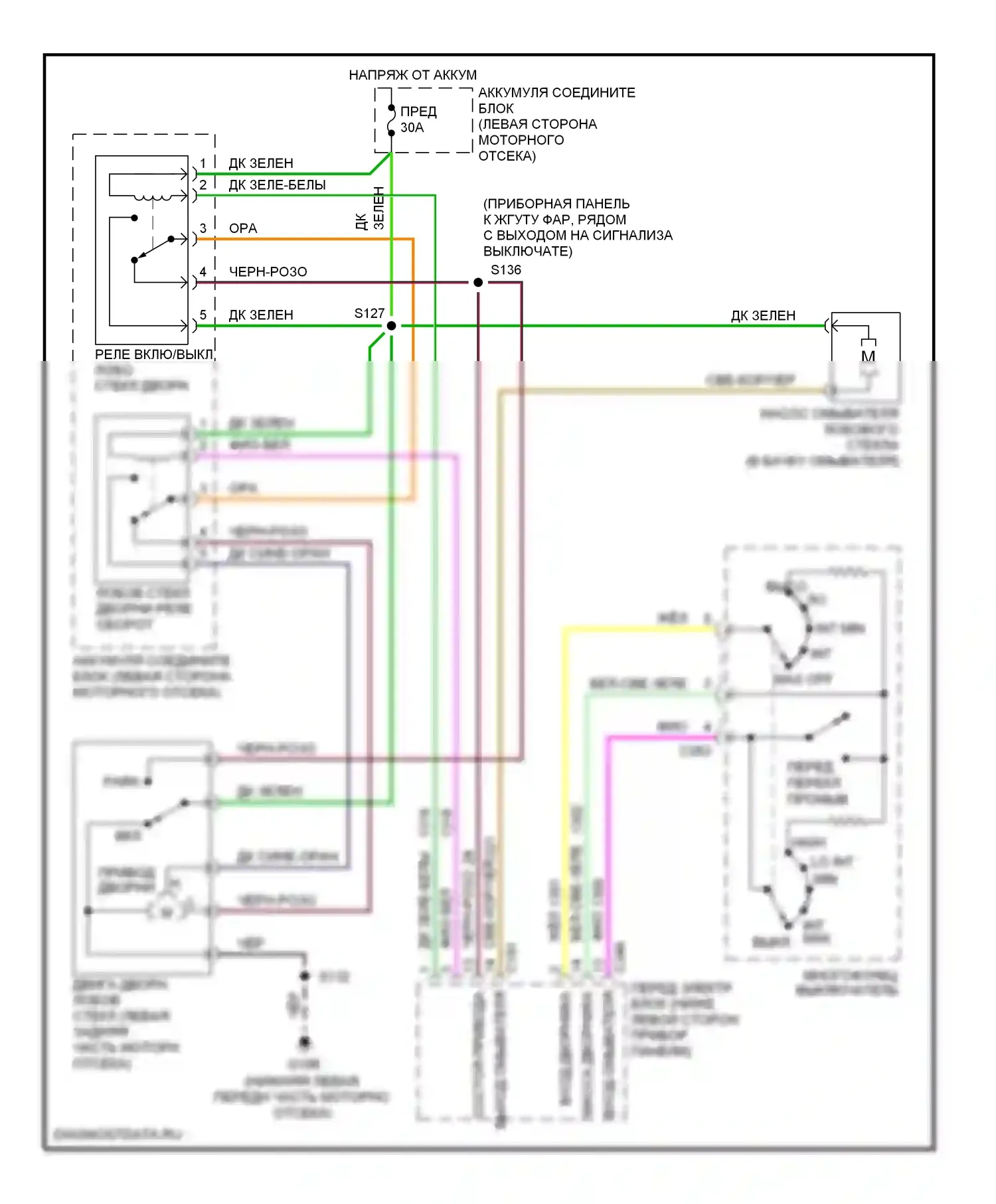 Windstar Ford I (1994-2003): Электросхема передних дворников и омывателей 