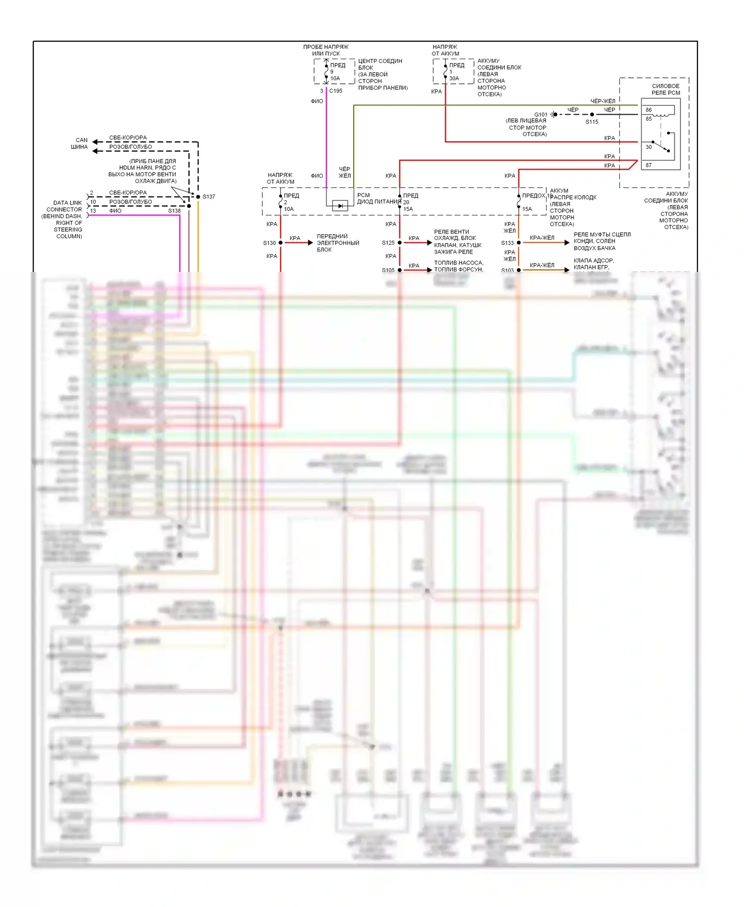 Windstar Ford I (1994-2003): Электросхема автоматической коробки передач 