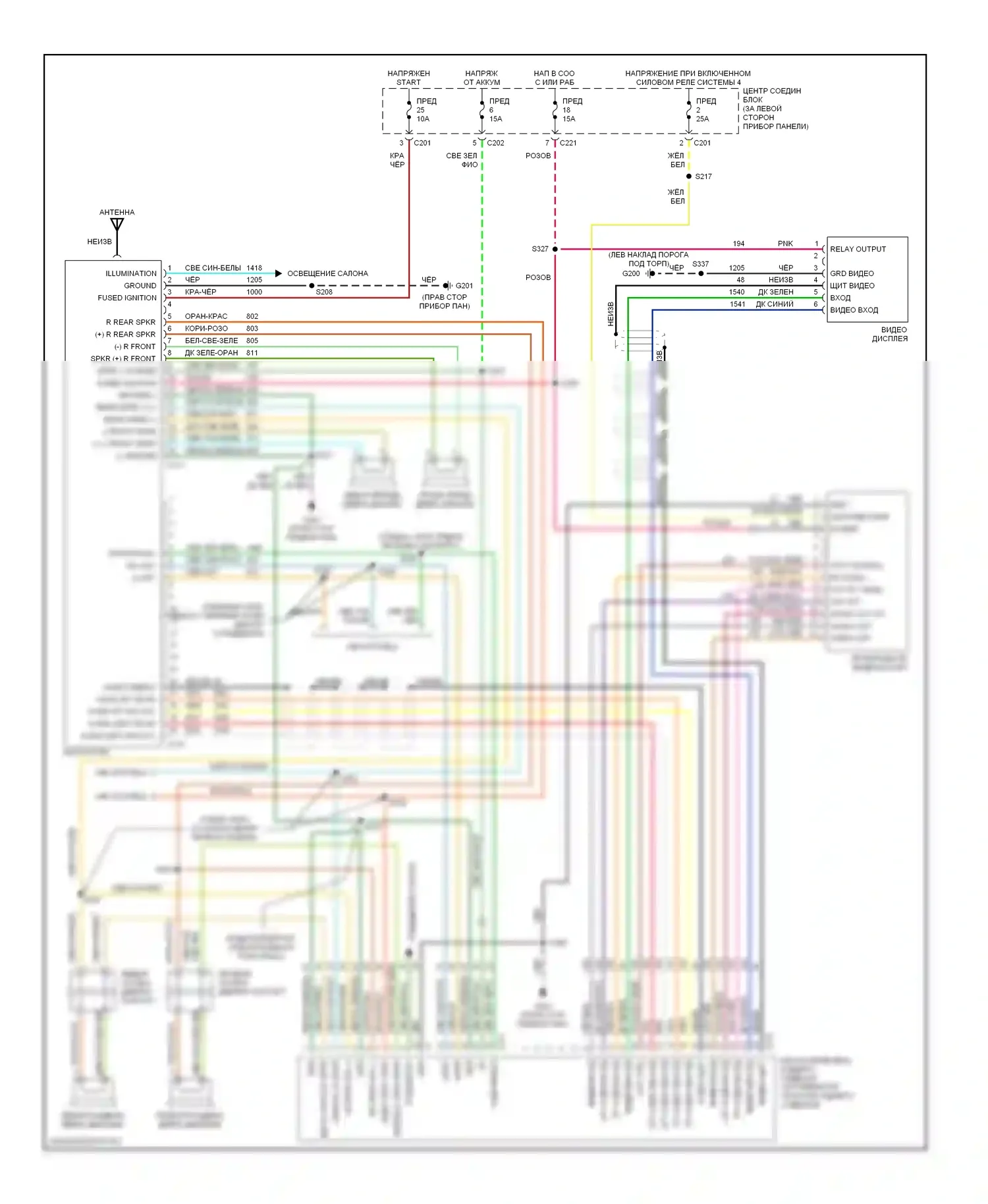 Windstar Ford I (1994-2003): Электросхема мультимедий заднего сиденья 