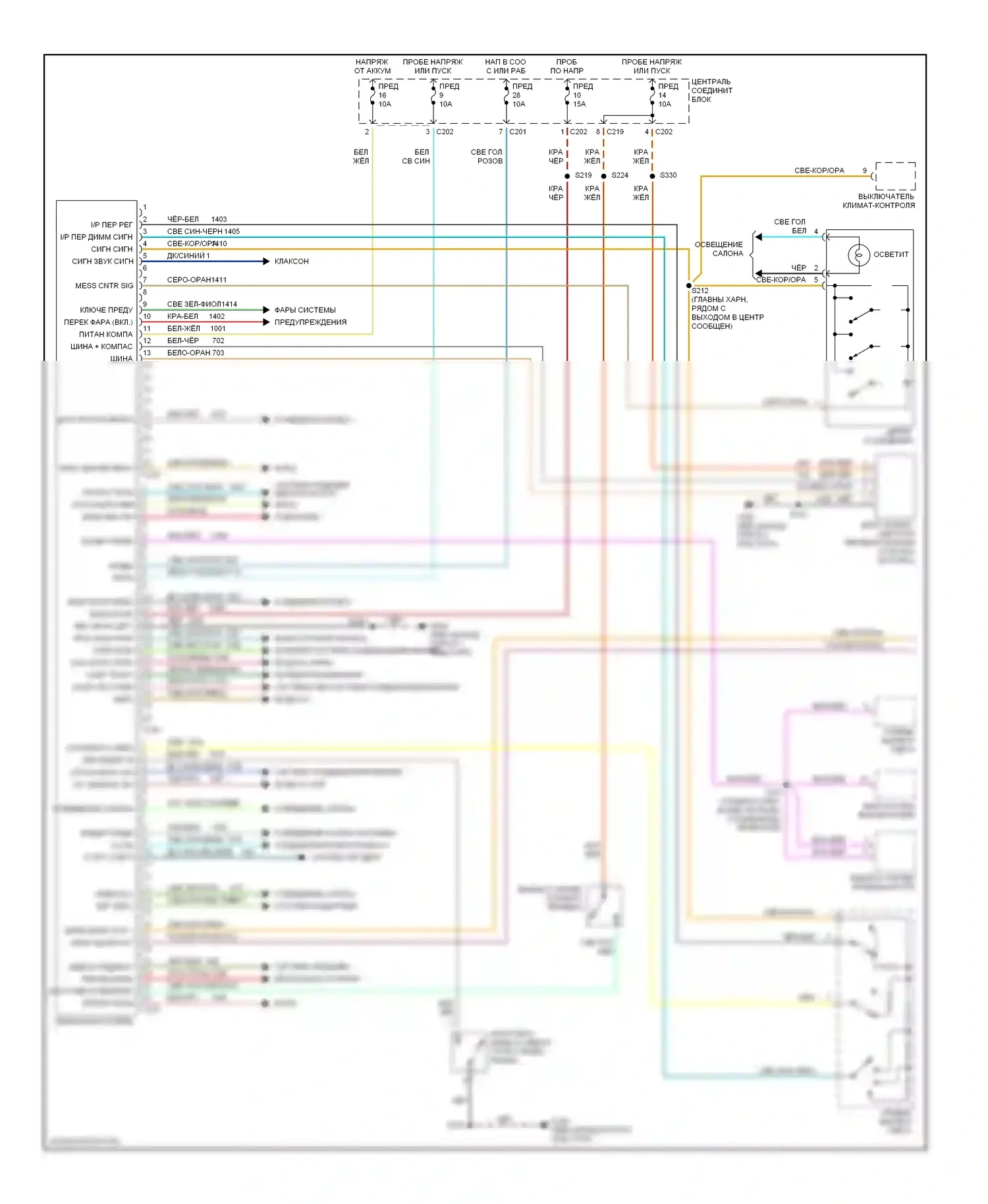 Windstar Ford I (1994-2003): Электросхема приборной панели (1 из 2) 