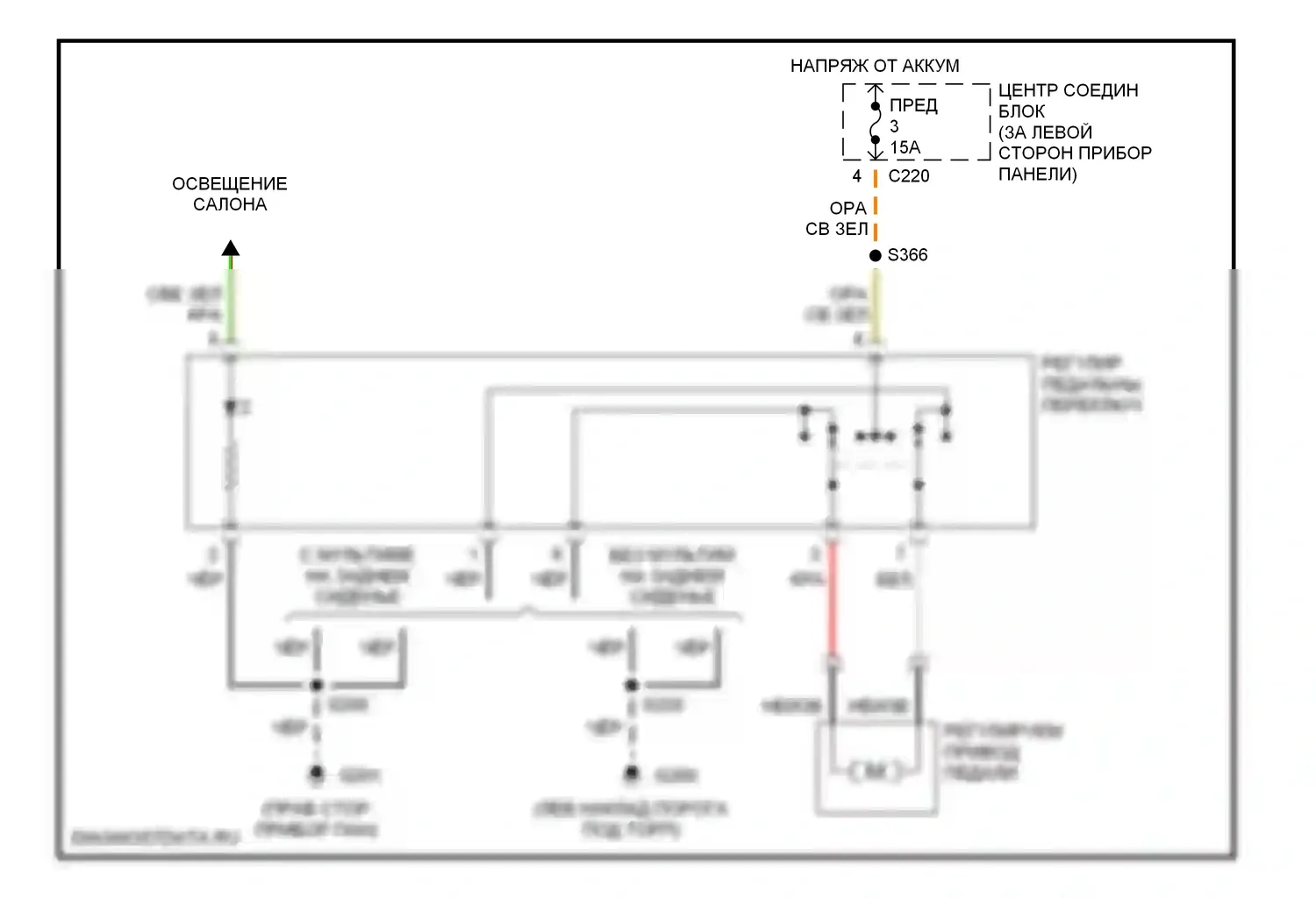 Windstar Ford I (1994-2003): Электросхема регулируемой педали 