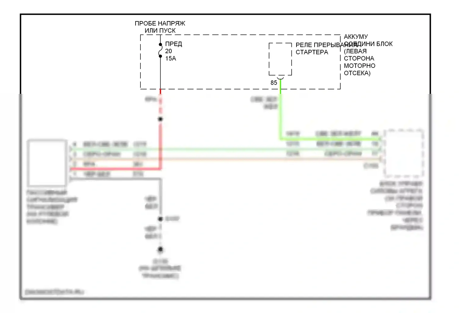 Windstar Ford I (1994-2003): Пассивная сигнализации электросхема 