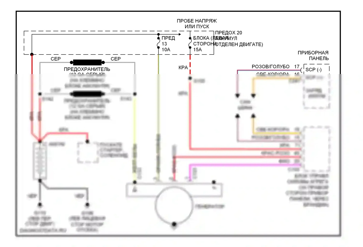 Windstar Ford I (1994-2003): Электросхема генератора 