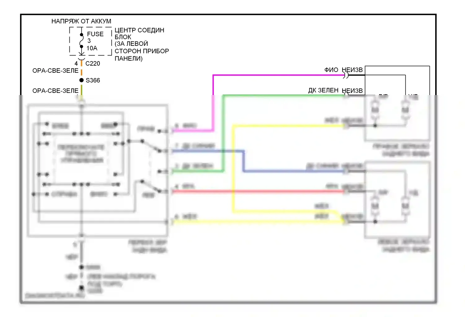 Windstar Ford I (1994-2003): Электросхема силовых зеркал, без обогреваемых сигнальных зеркал 
