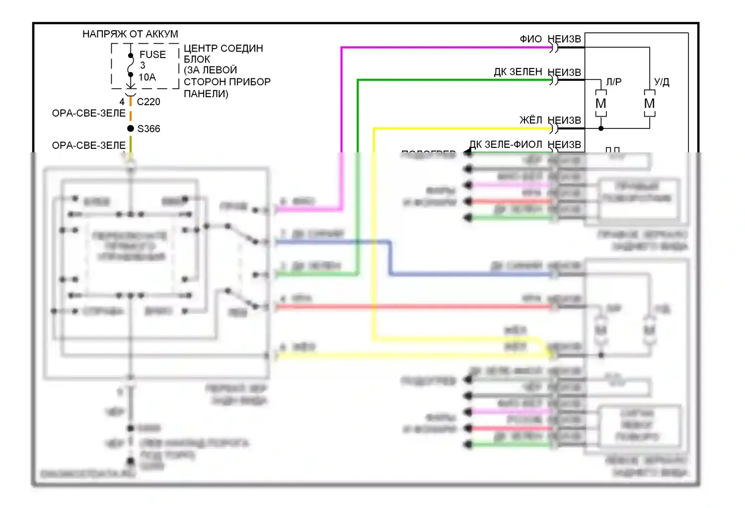 Windstar Ford I (1994-2003): Электросхема силовых зеркал, с подогревом сигнальных зеркал 