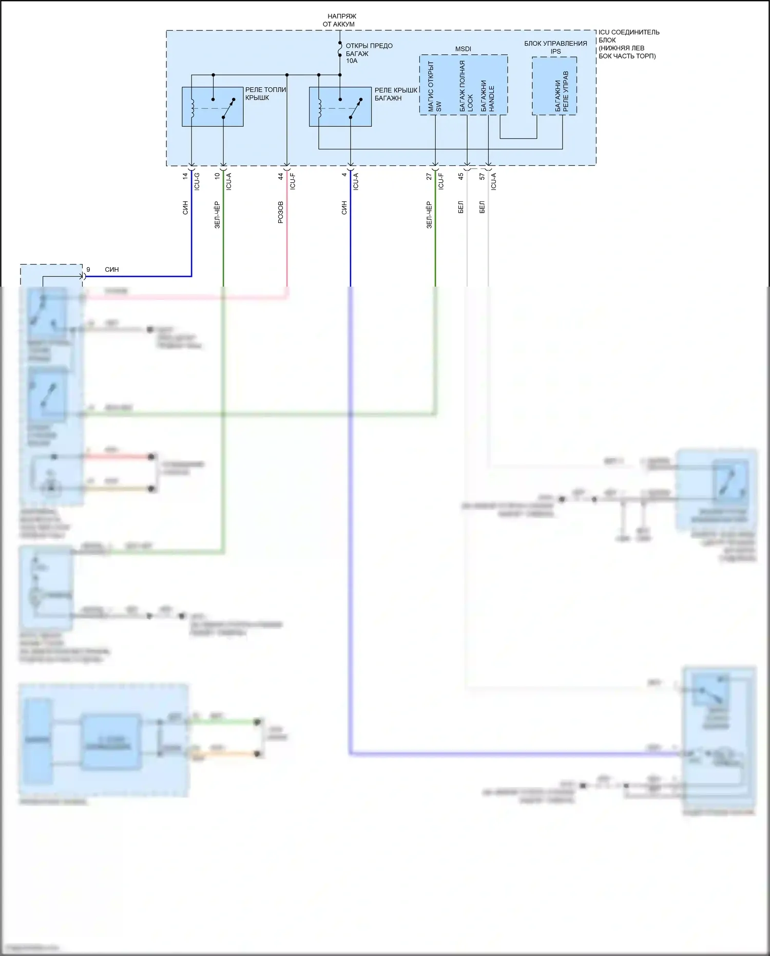 G70 Genesis I рестайлинг (2020-2024): Электросхема открытия багажника и лючка топливного бака 