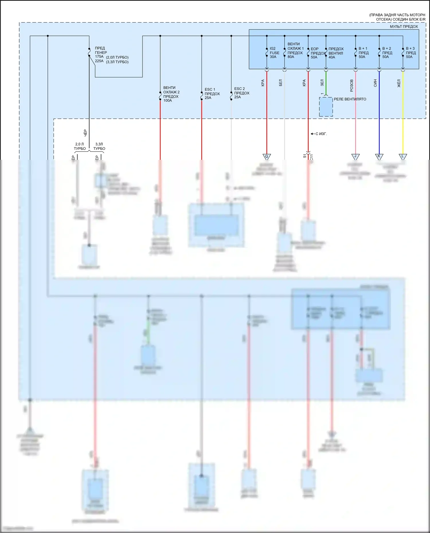 G70 Genesis I рестайлинг (2020-2024): Электросхема блока предохранителей реле (2 из 10) 