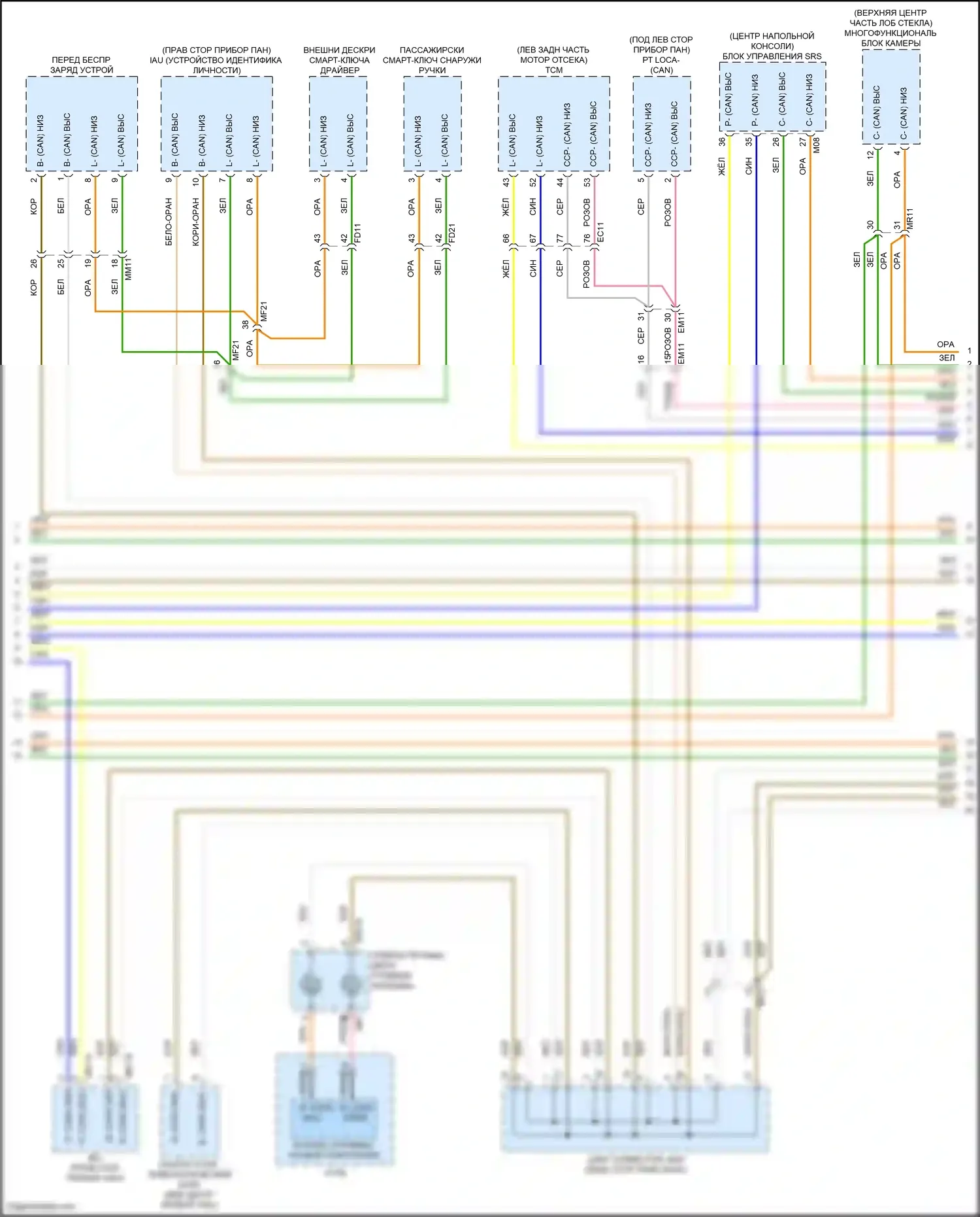 G70 Genesis I рестайлинг (2020-2024): Can шина электросхема (2 из 5) 