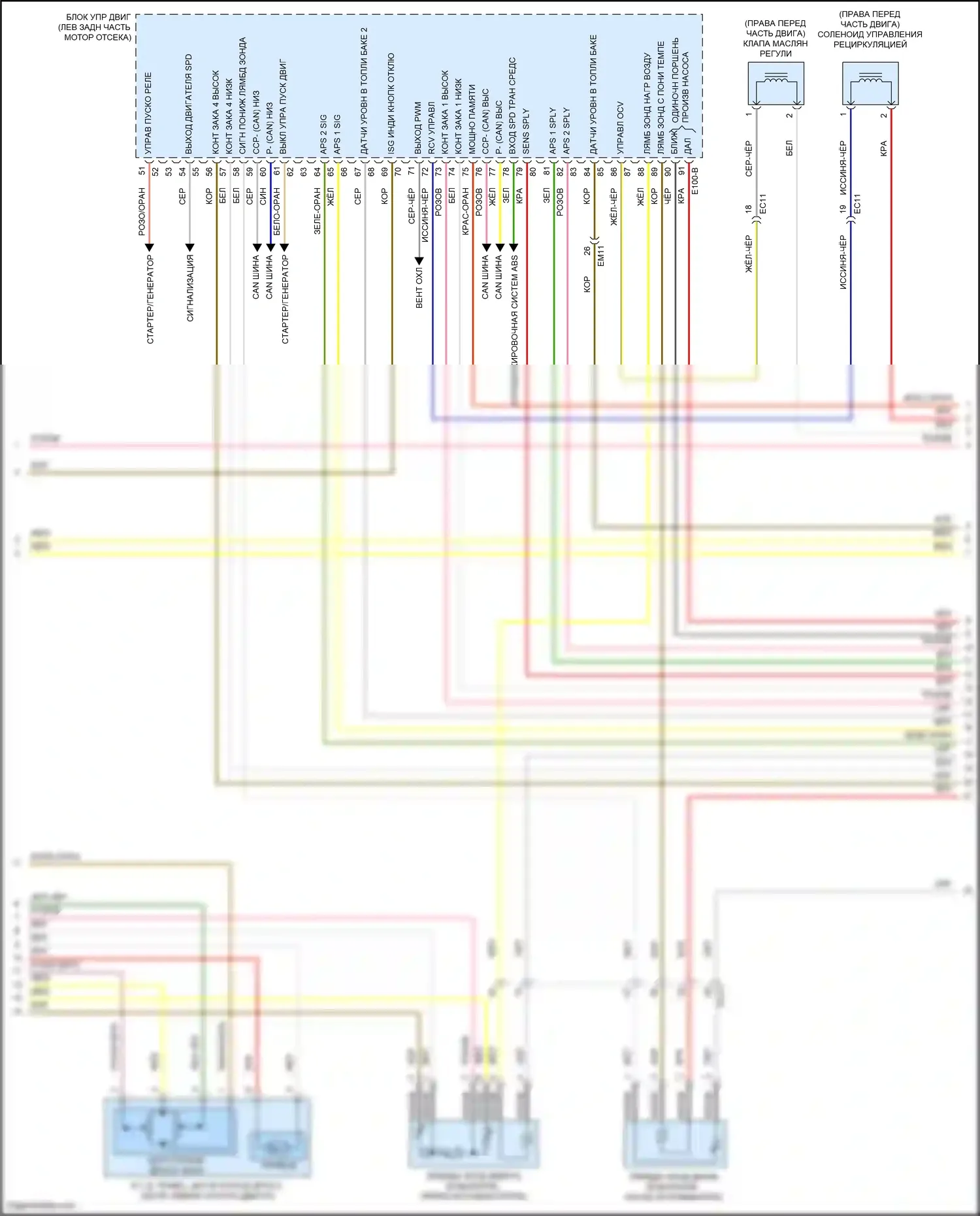 G70 Genesis I рестайлинг (2020-2024): Электросхема двигатель 2.0л турбо, электросхема органов управления двигателем (4 из 7) 