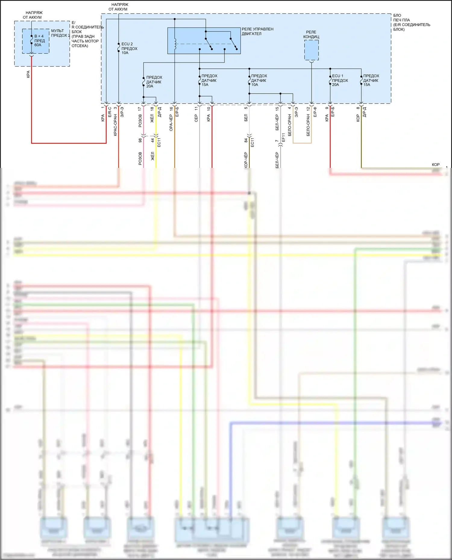G70 Genesis I рестайлинг (2020-2024): Электросхема двигатель 2.0л турбо, электросхема органов управления двигателем (5 из 7) 