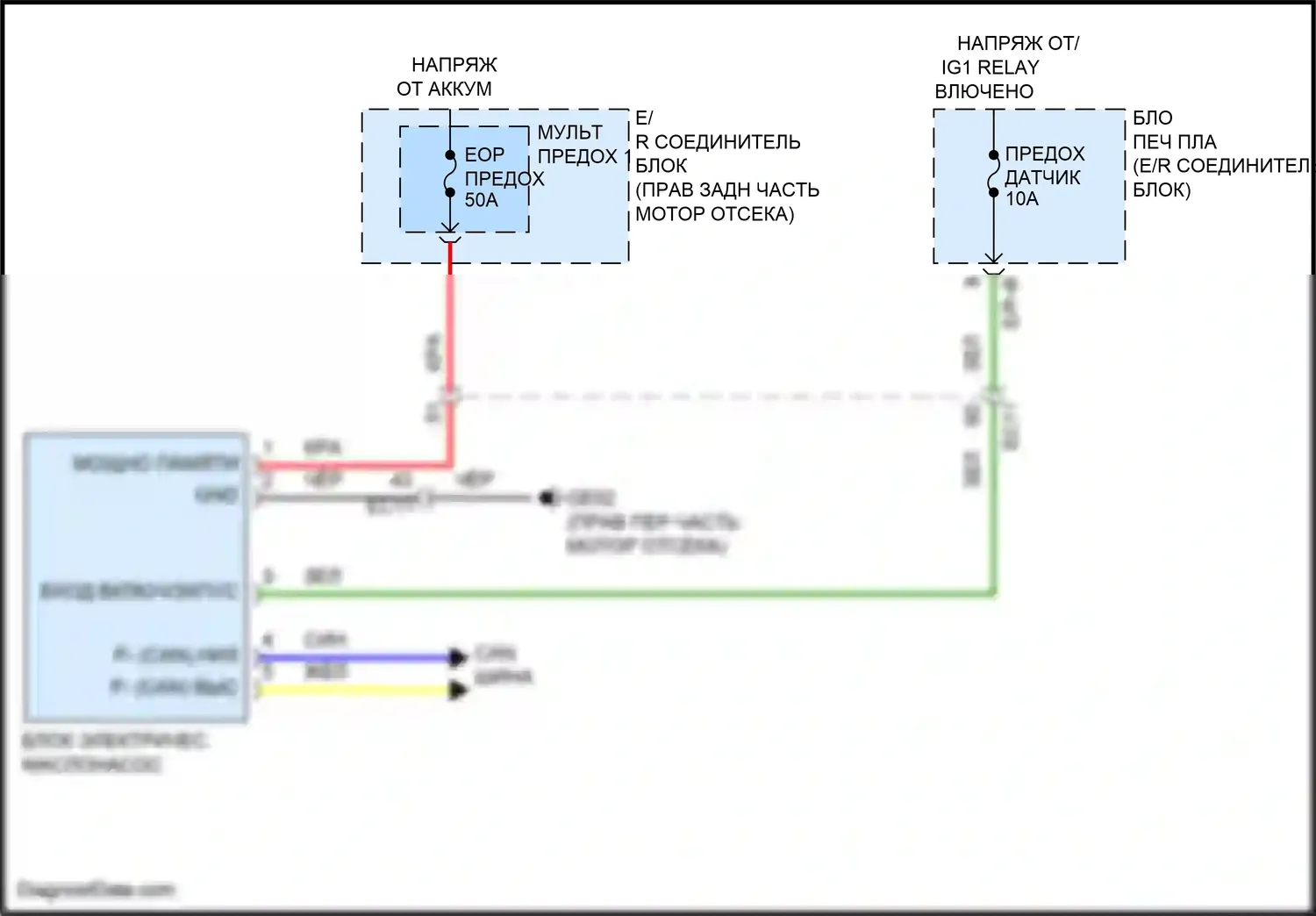 G70 Genesis I рестайлинг (2020-2024): Электросхема двигатель 3.3л турбо, электросхема электропроводки масляного насоса 