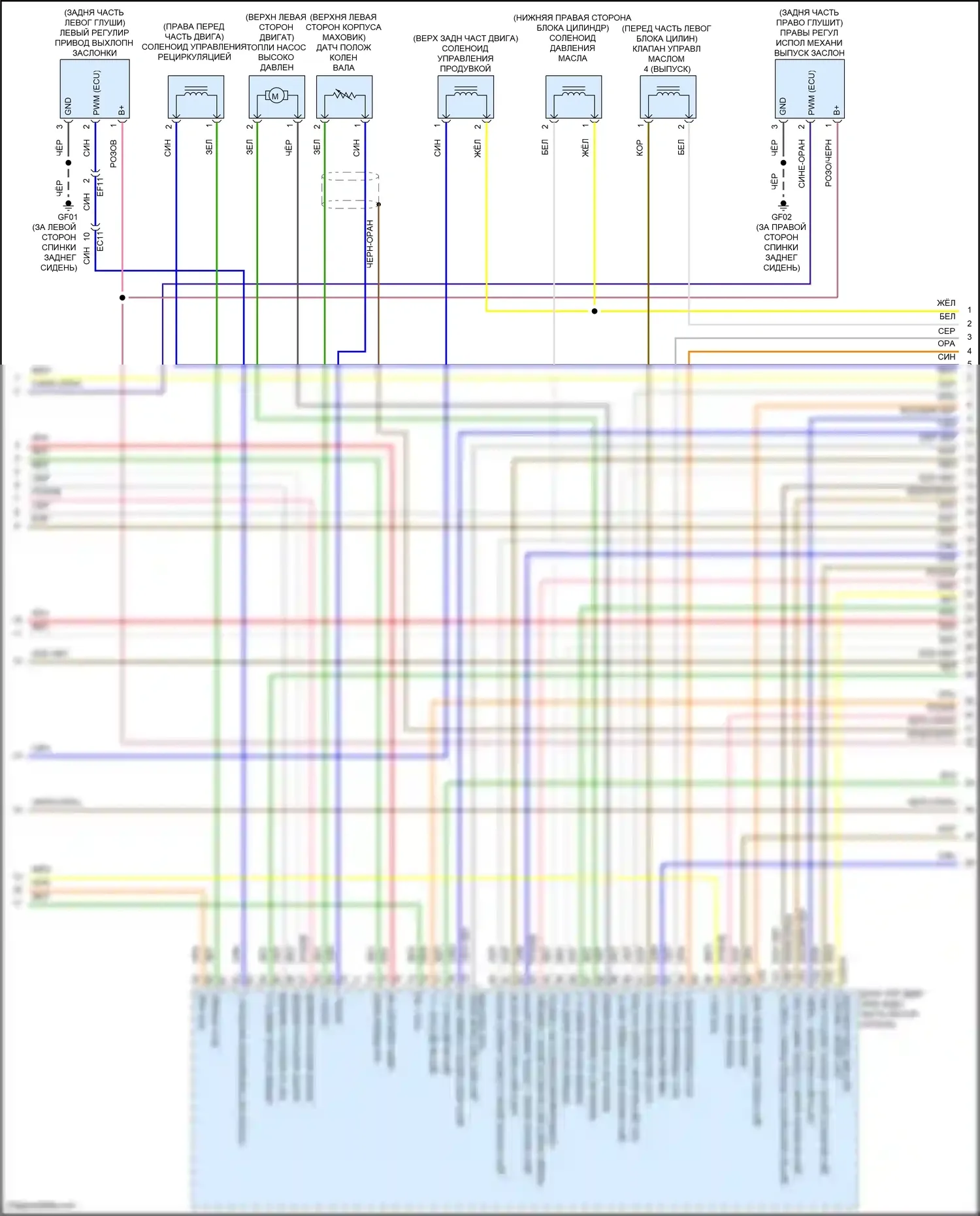 G70 Genesis I рестайлинг (2020-2024): Электросхема двигателя 3,3л турбо, электросхема органов управления двигателем (4 из 9) 