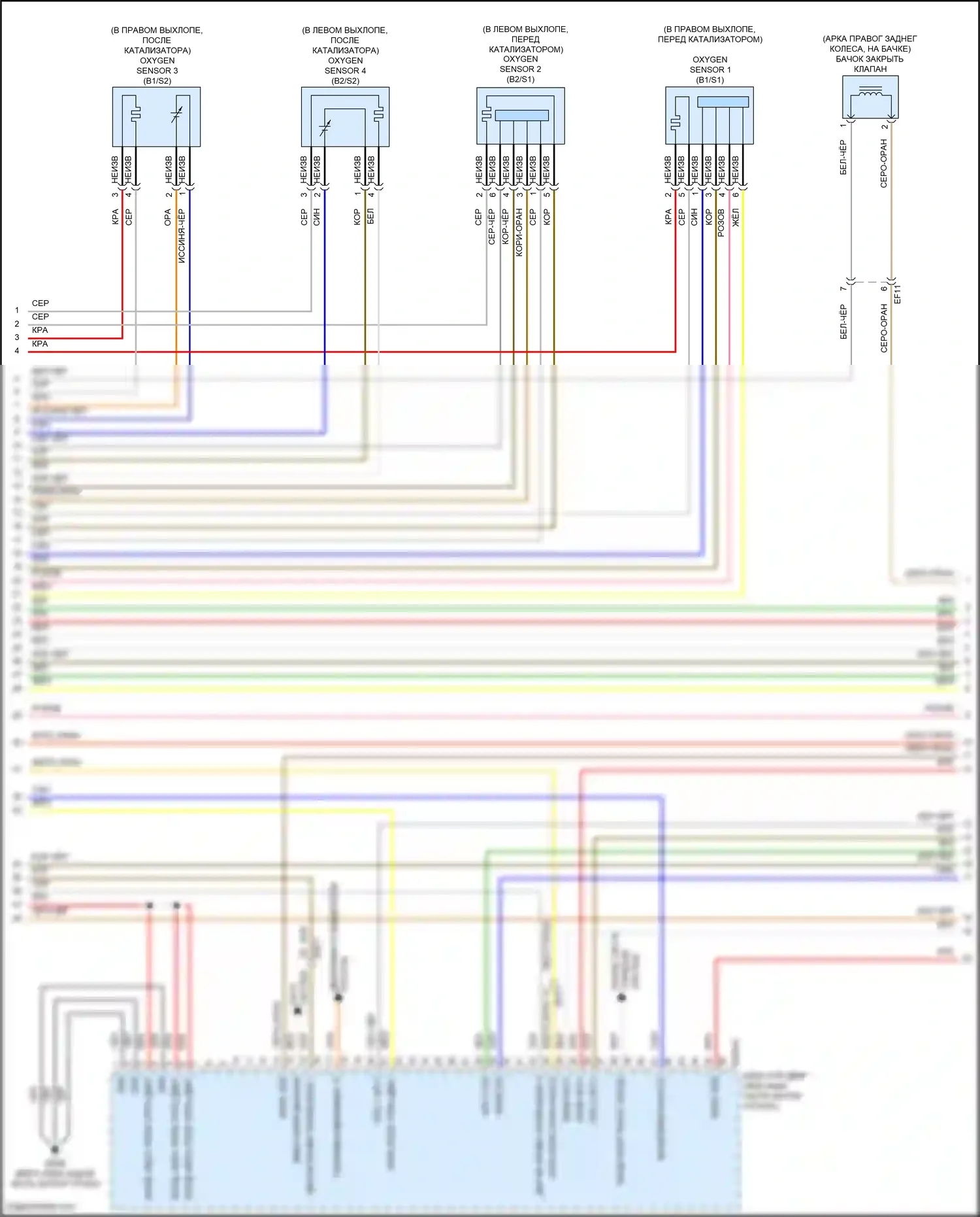 G70 Genesis I рестайлинг (2020-2024): Электросхема двигателя 3,3л турбо, электросхема органов управления двигателем (7 из 9) 