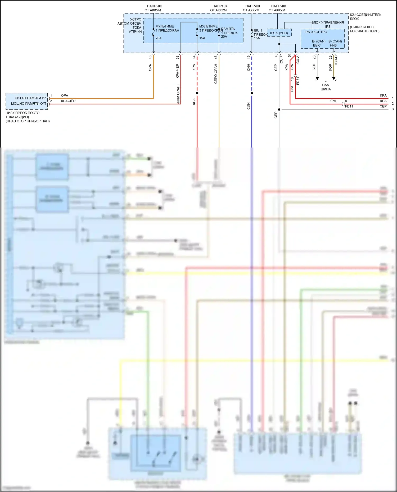 G70 Genesis I рестайлинг (2020-2024): Электросхема подсветки приборной панели (1 из 3) 