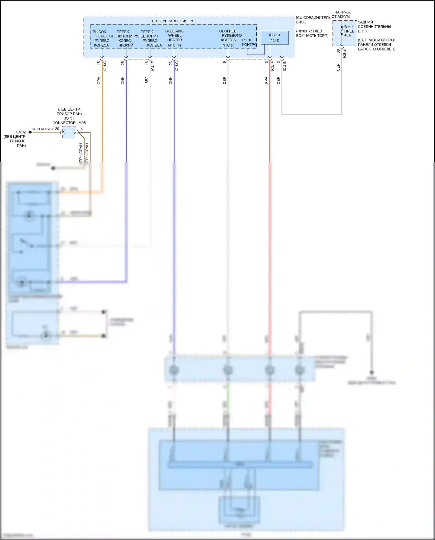 G70 Genesis I рестайлинг (2020-2024): Электросхема рулевого колеса с подогревом 