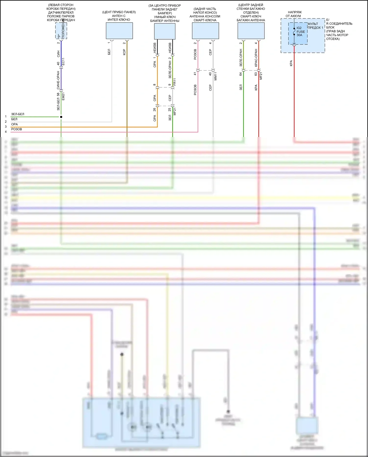 G70 Genesis I рестайлинг (2020-2024): Сигнализации электросхема, без nfc (2 из 6) 
