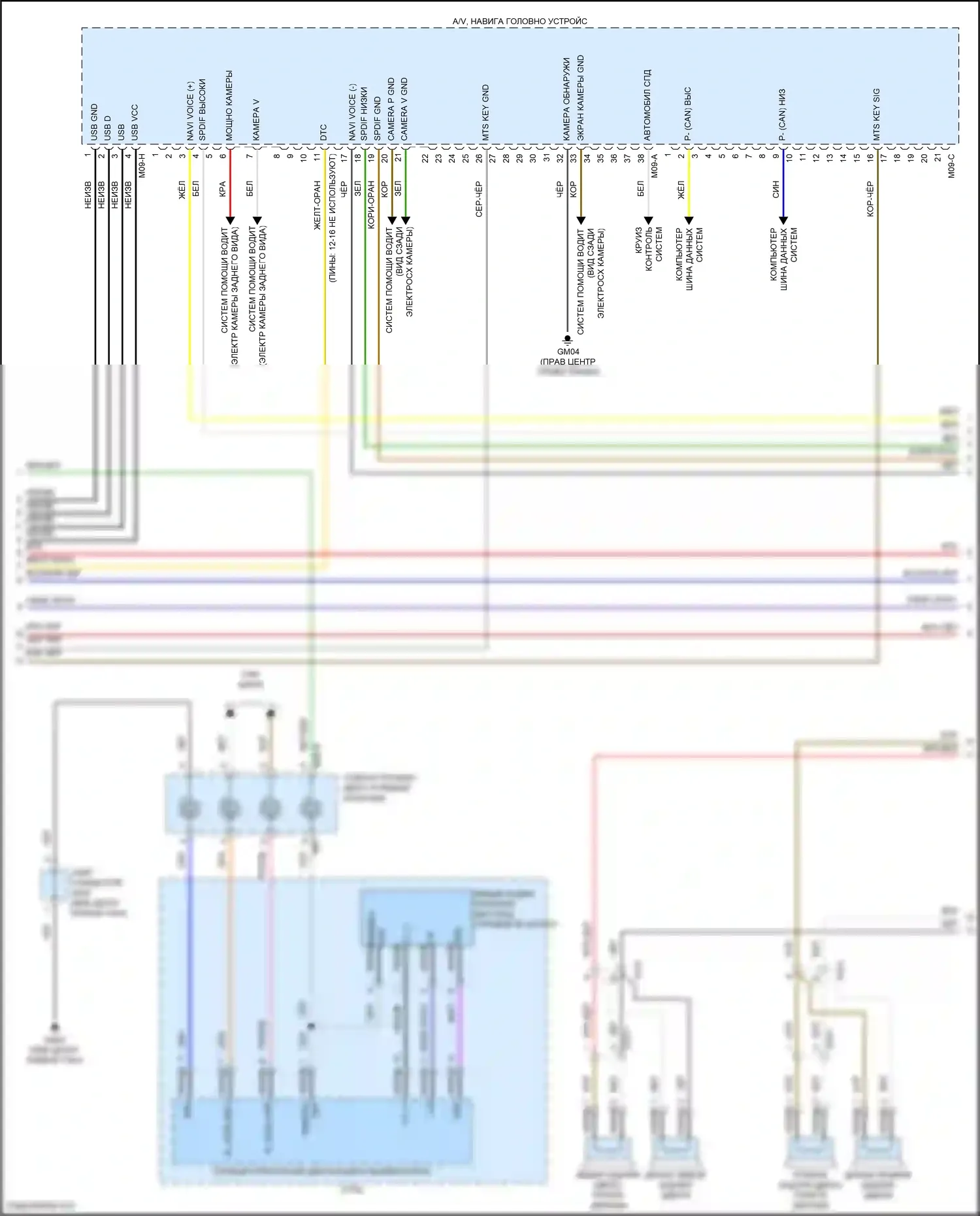 G70 Genesis I рестайлинг (2020-2024): Электросхема навигации, с усилителем и средним диапазоном (3 из 4) 