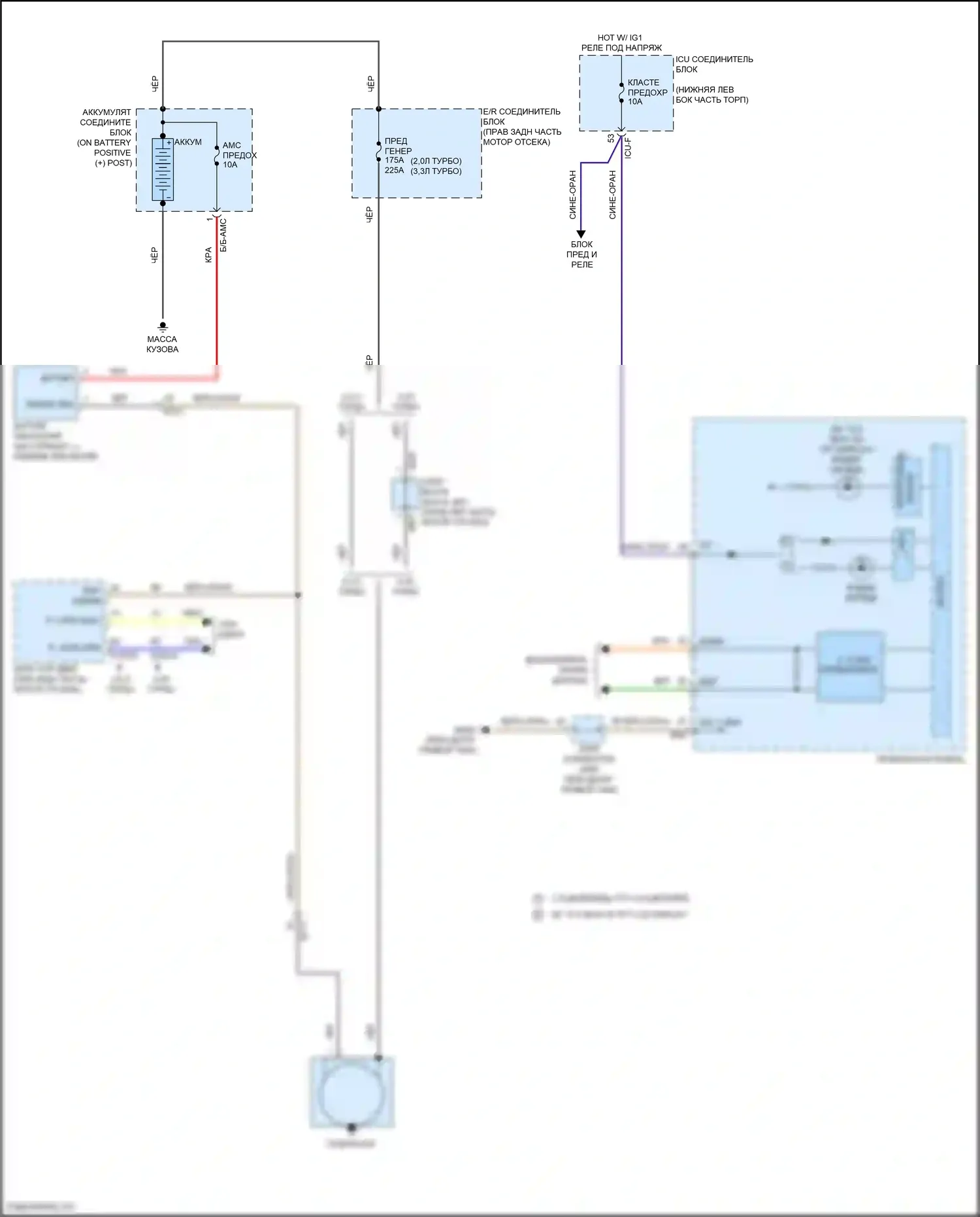 G70 Genesis I рестайлинг (2020-2024): Электросхема генератора 