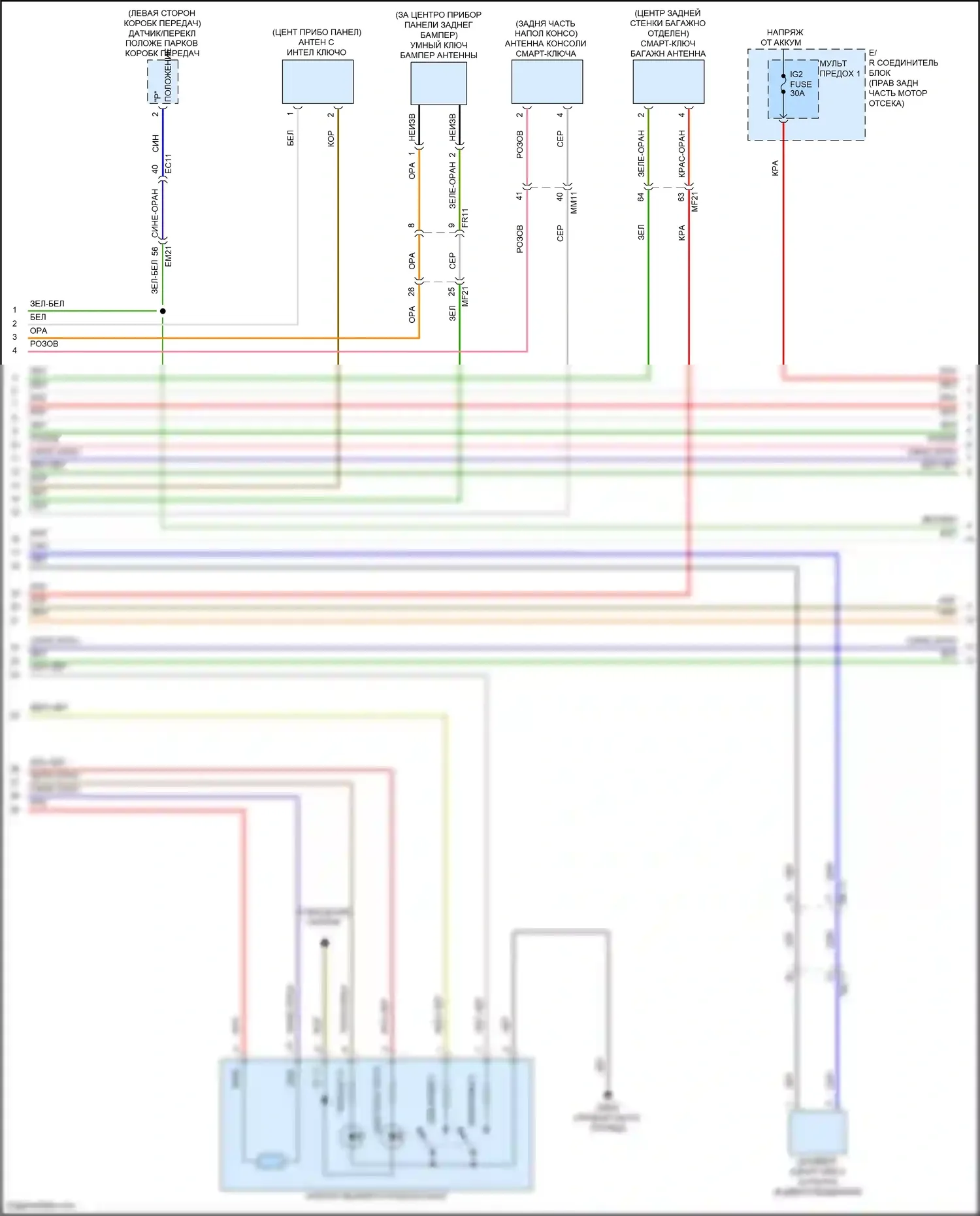 G70 Genesis I рестайлинг (2020-2024): Электросхема центрального замка, с nfc (2 из 6) 