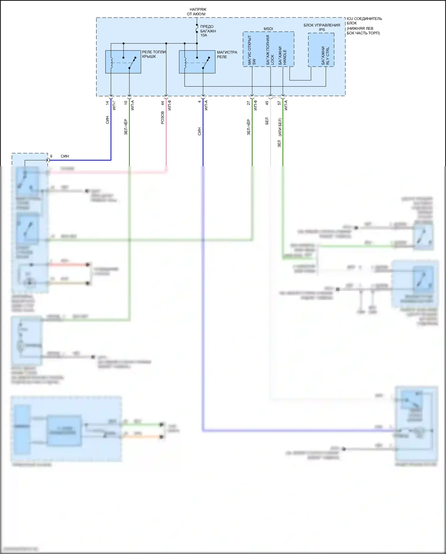 G70 Genesis I (2017-2021): Электросхема открытия багажника и лючка топливного бака 
