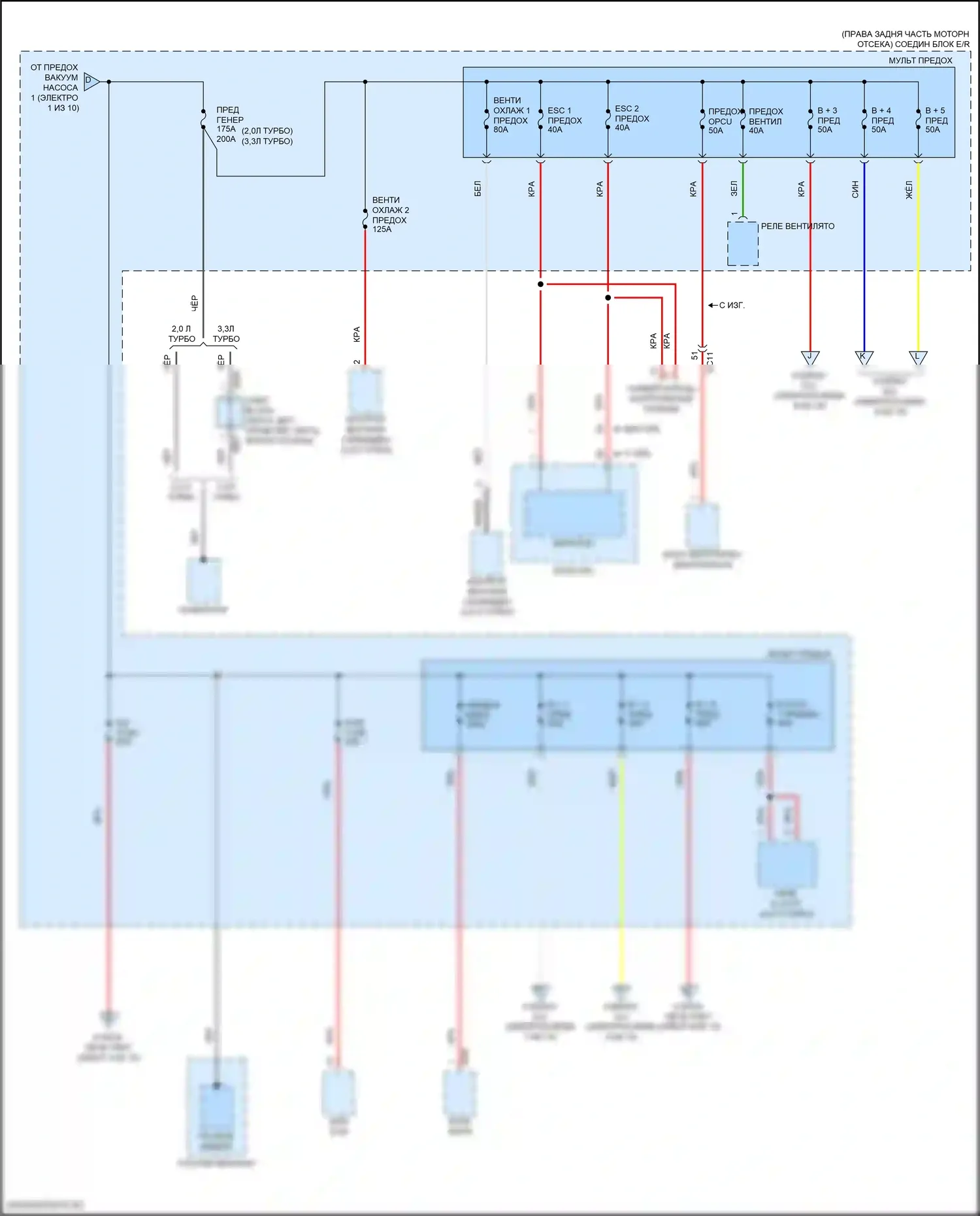G70 Genesis I (2017-2021): Электросхема блока предохранителей реле (2 из 10) 